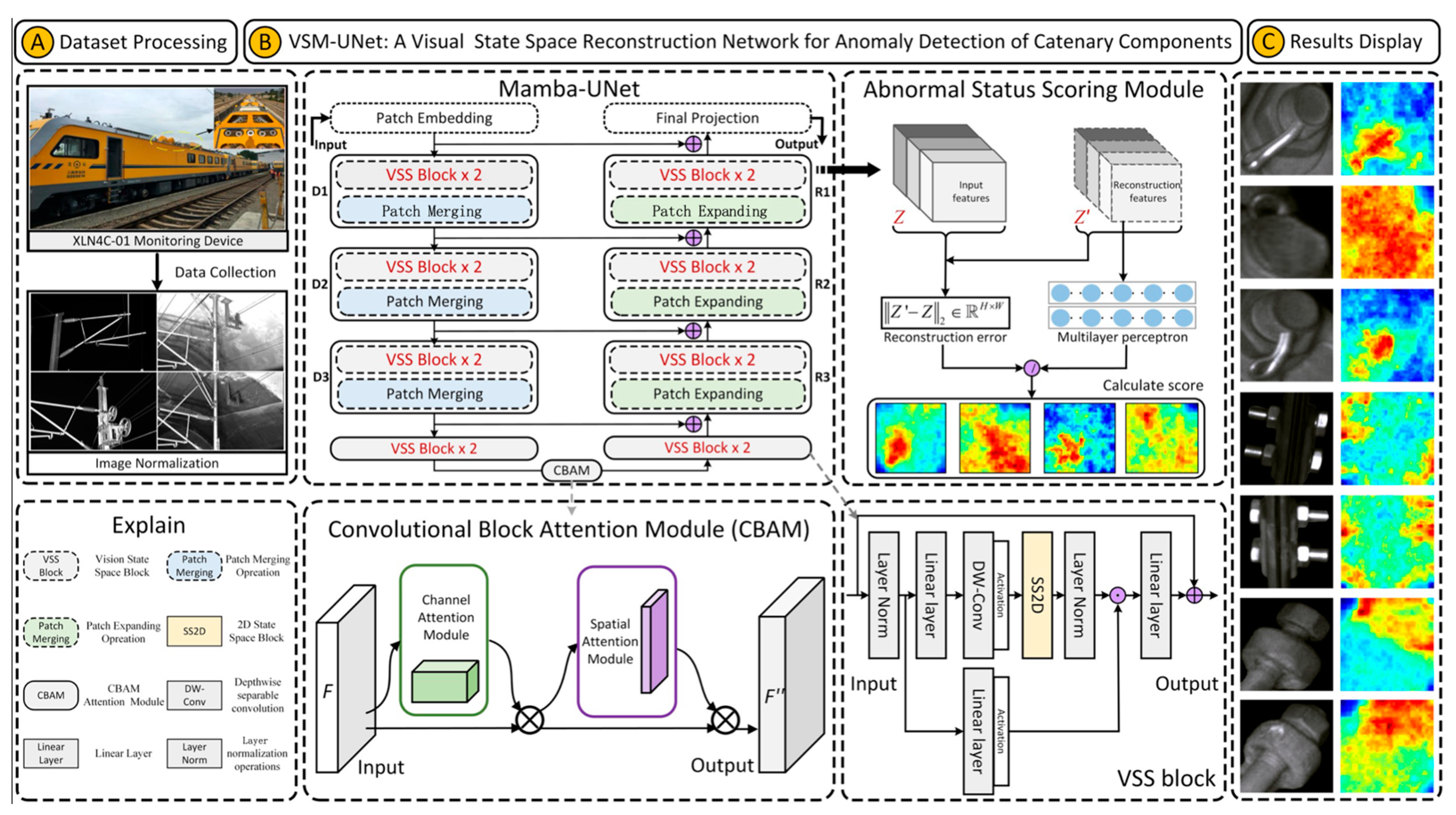 Sensors 25 05967 g003