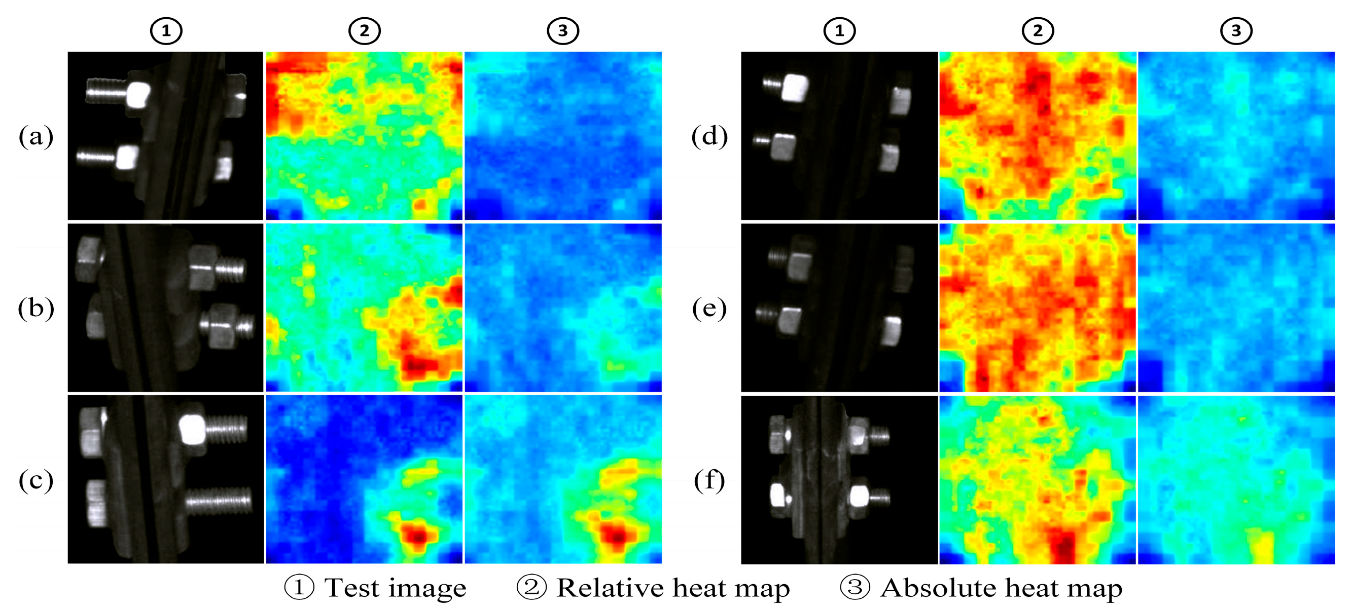 Sensors 25 05967 g007