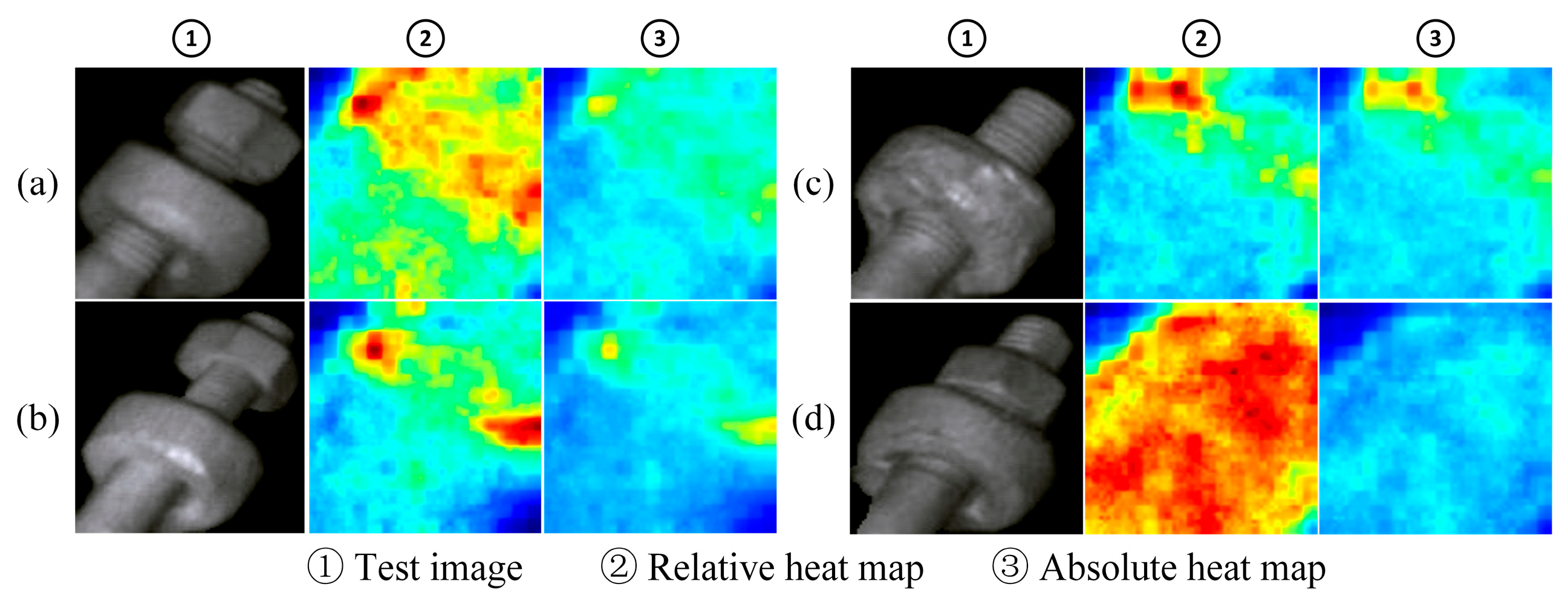 Sensors 25 05967 g008