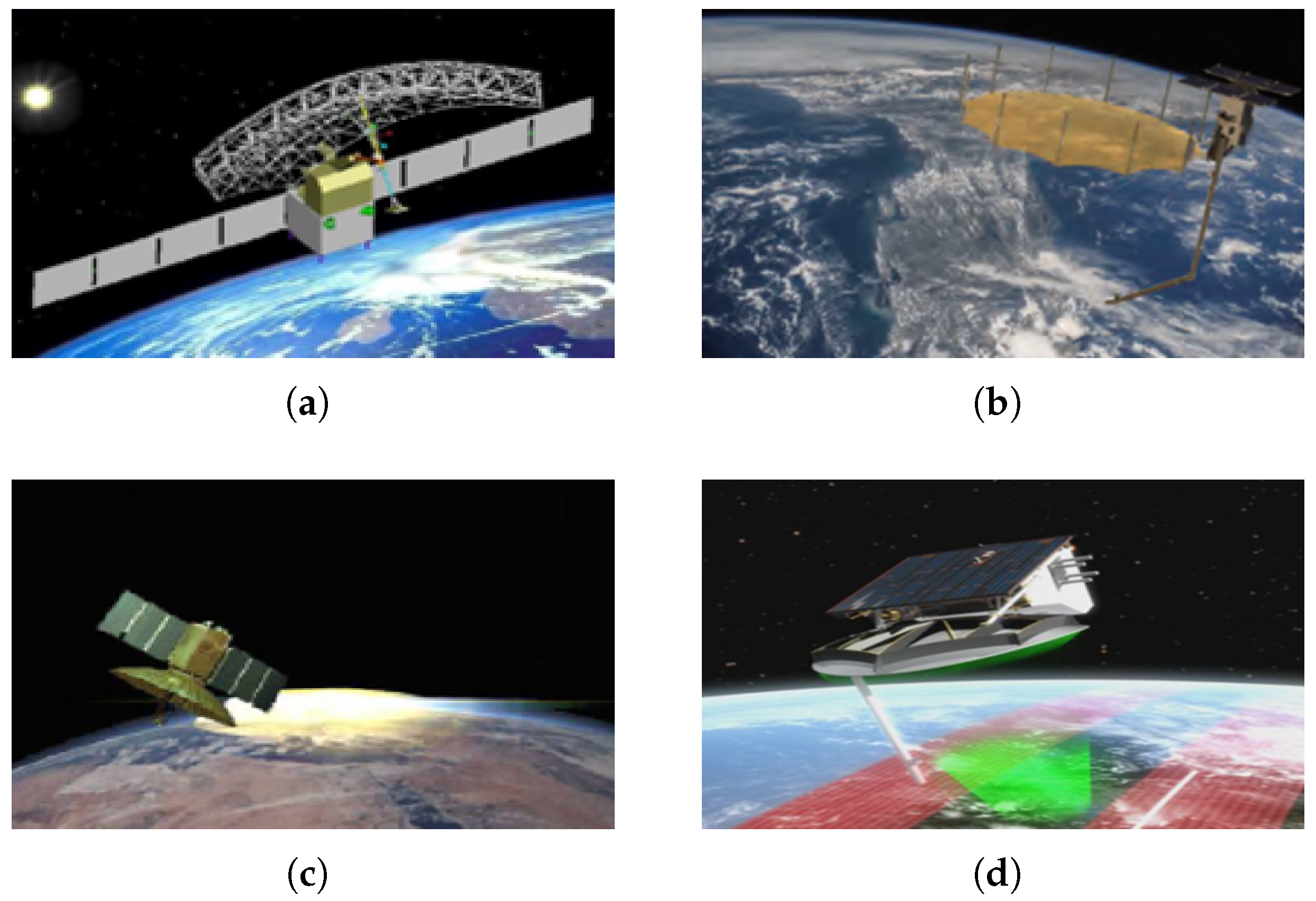 Sensors 25 05969 g001