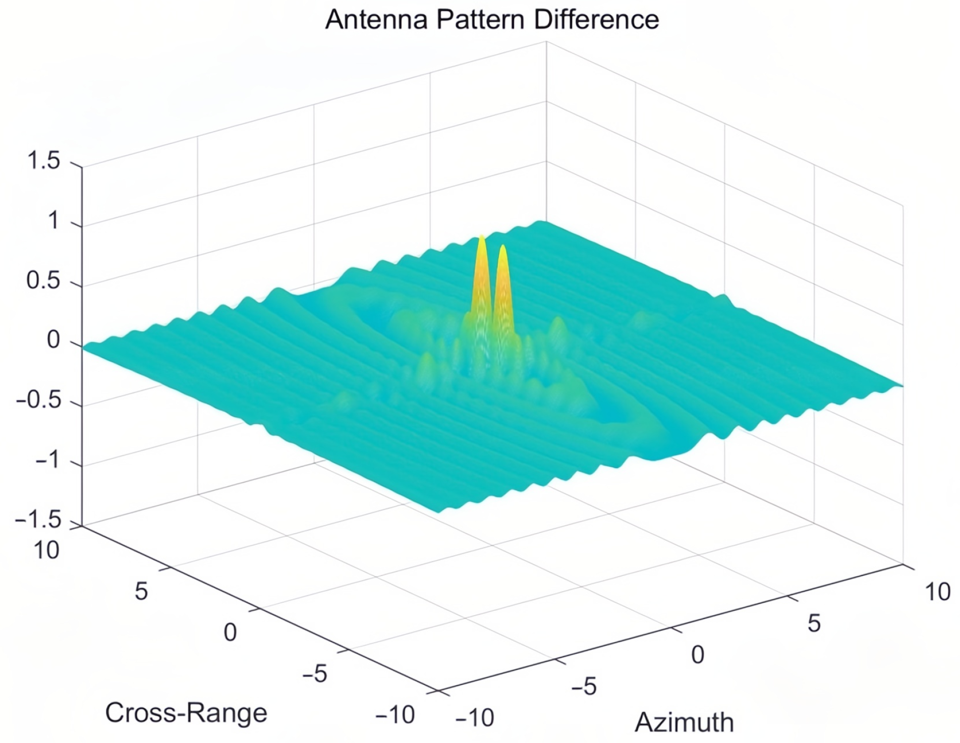 Sensors 25 05969 g004