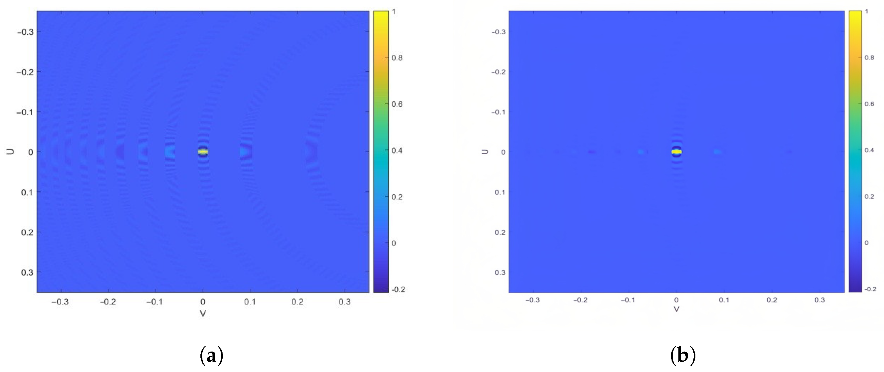 Sensors 25 05969 g014