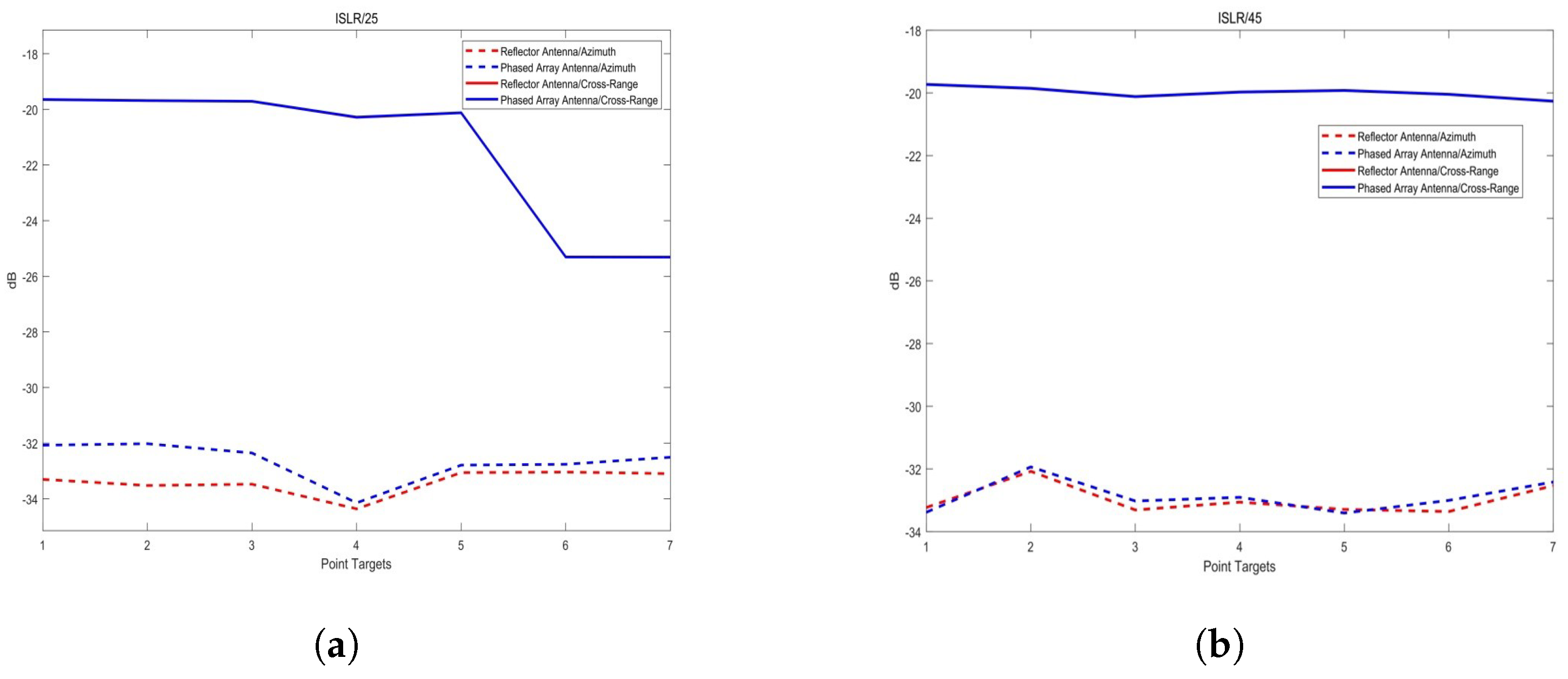 Sensors 25 05969 g016