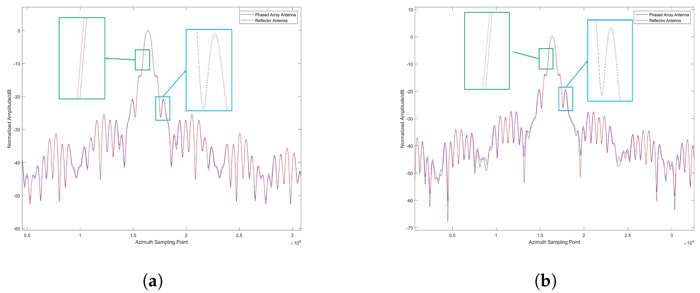 Sensors 25 05969 g017