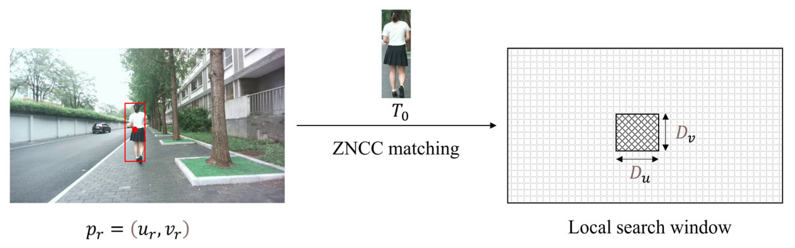 Sensors 25 05970 g003