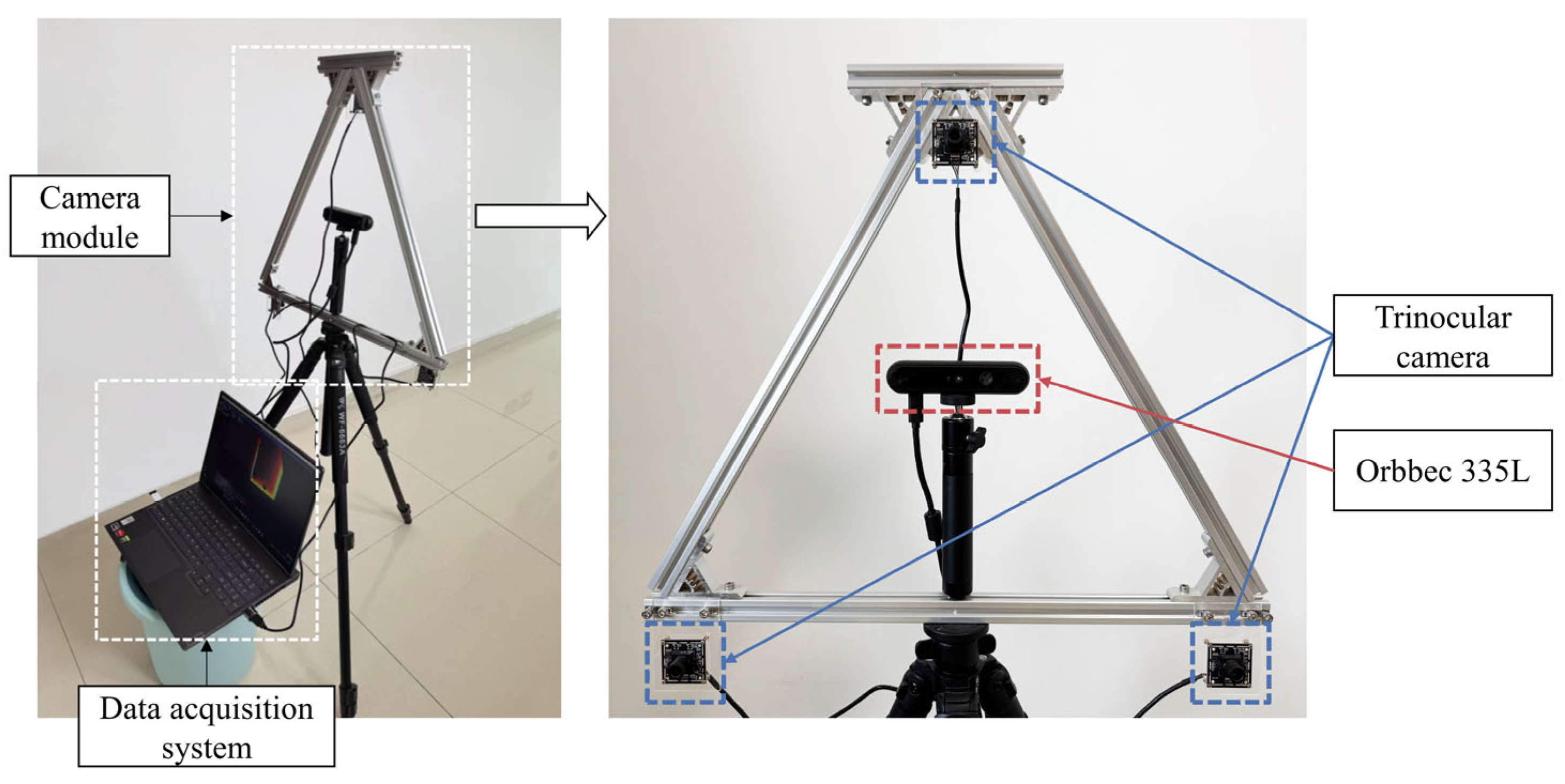 Sensors 25 05970 g005