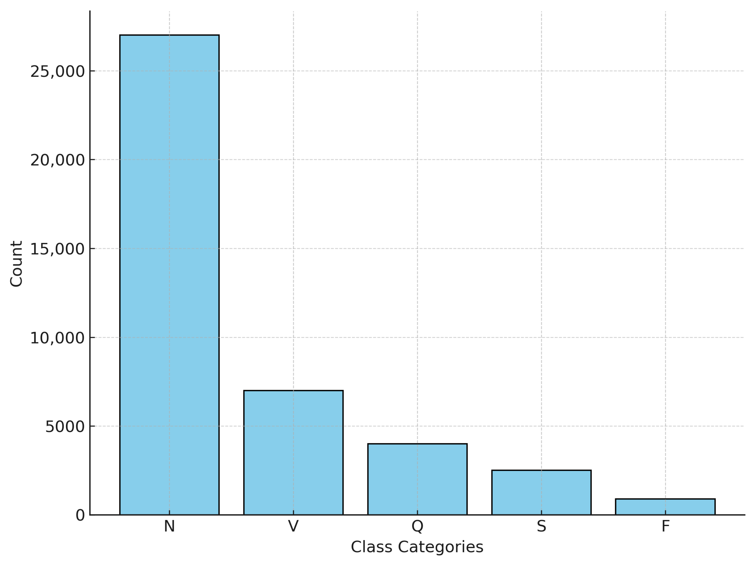 Sensors 25 05976 g001