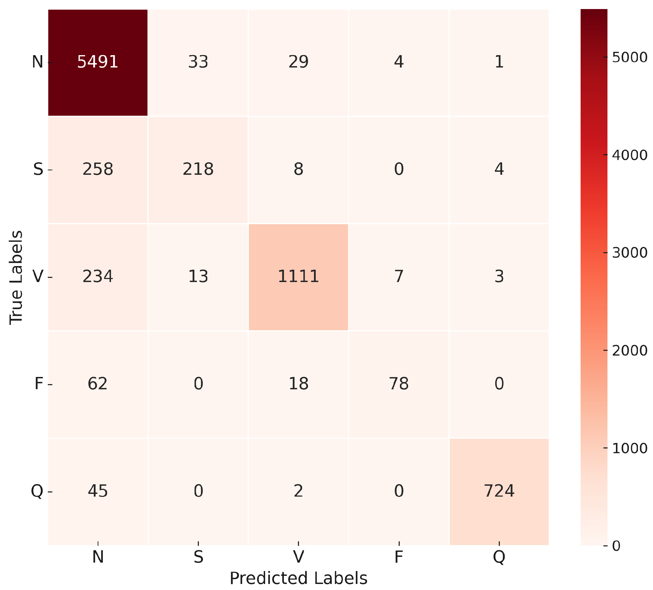 Sensors 25 05976 g010