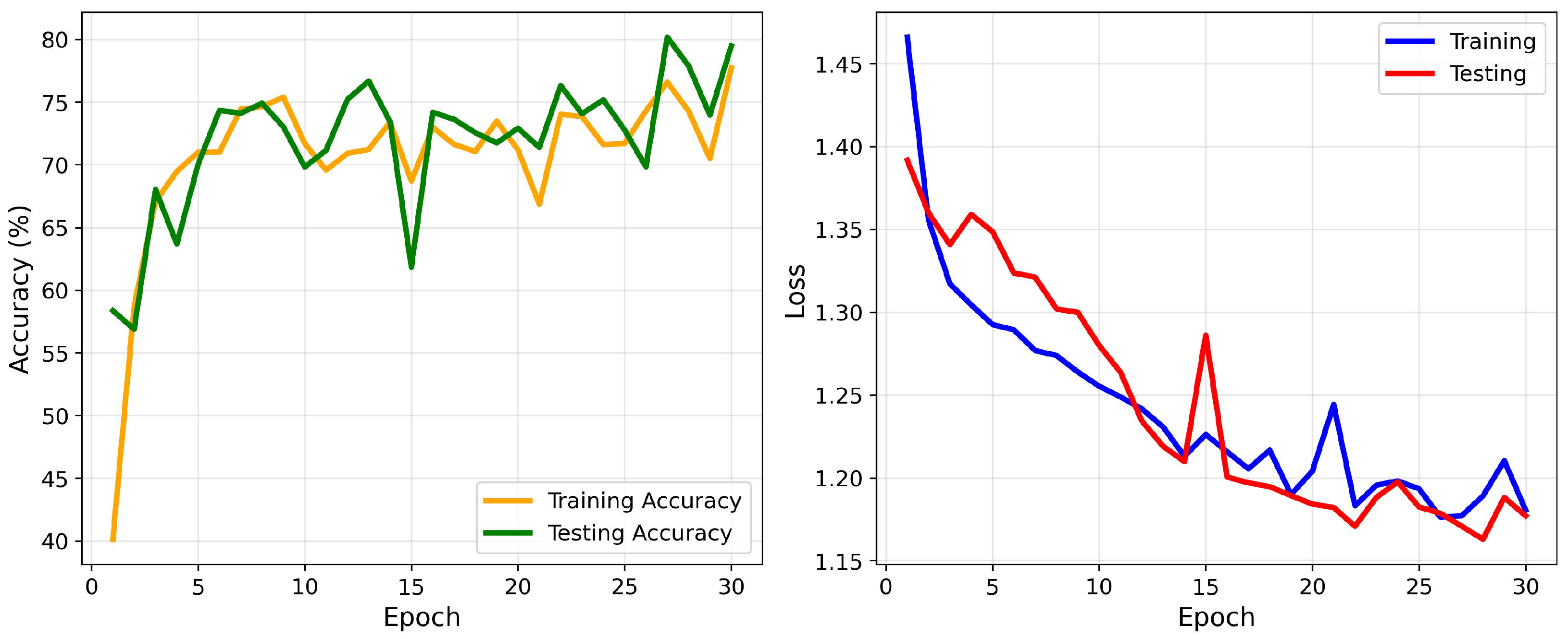 Sensors 25 05976 g015
