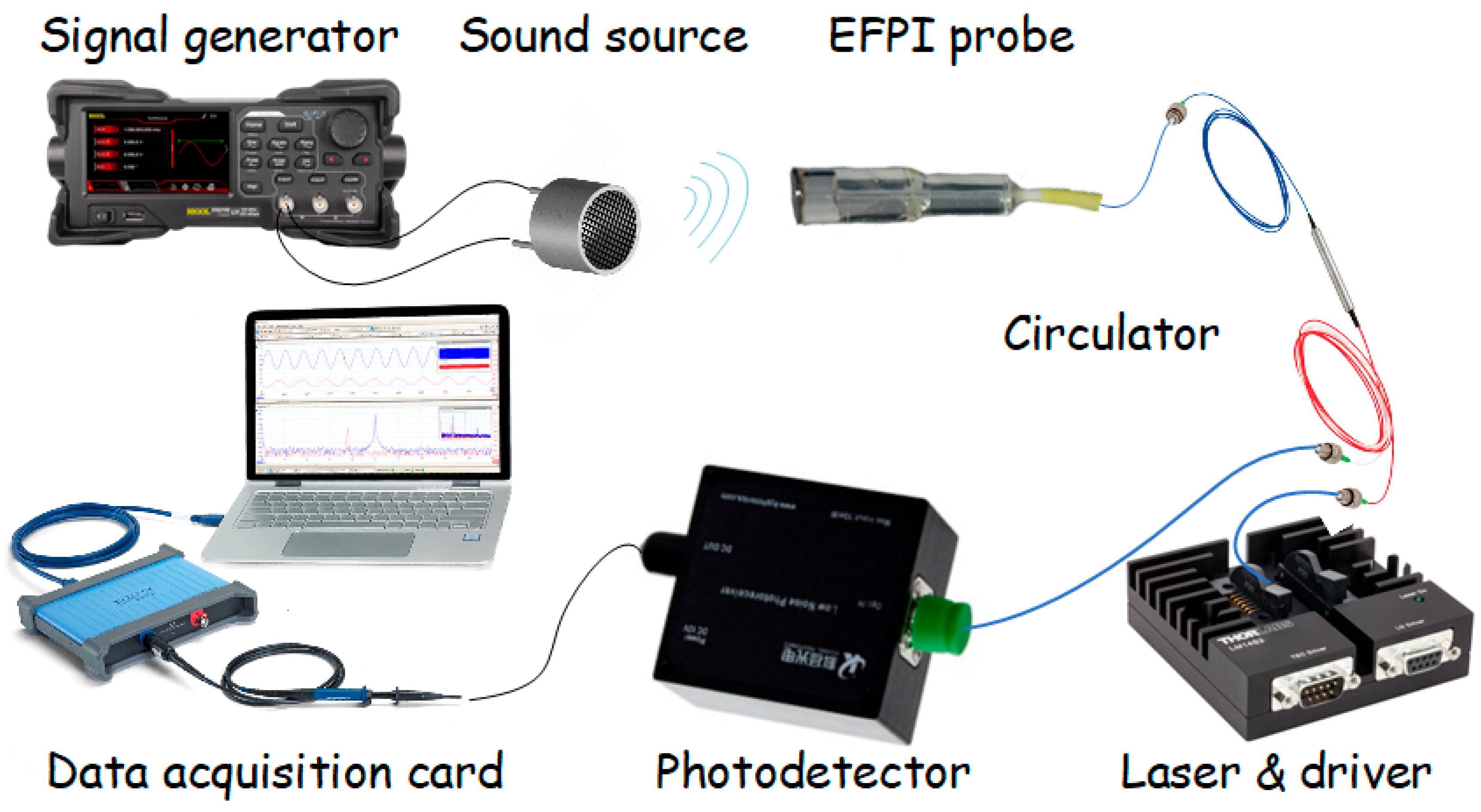 Sensors 25 05990 g004 Sensors 25 05990 g004