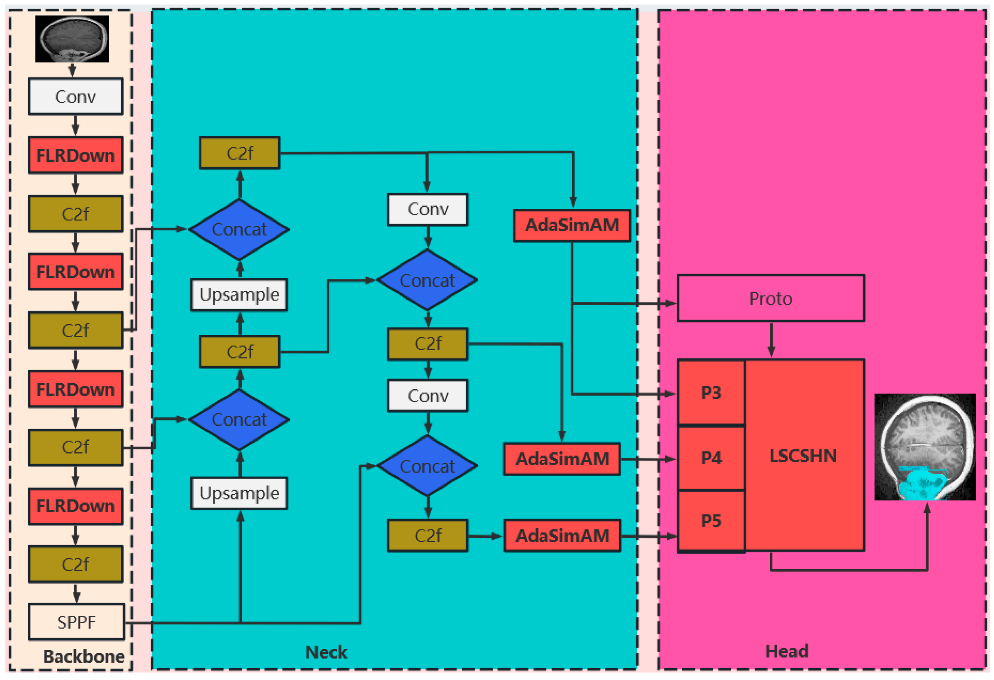 Sensors 25 05993 g002 Sensors 25 05993 g002