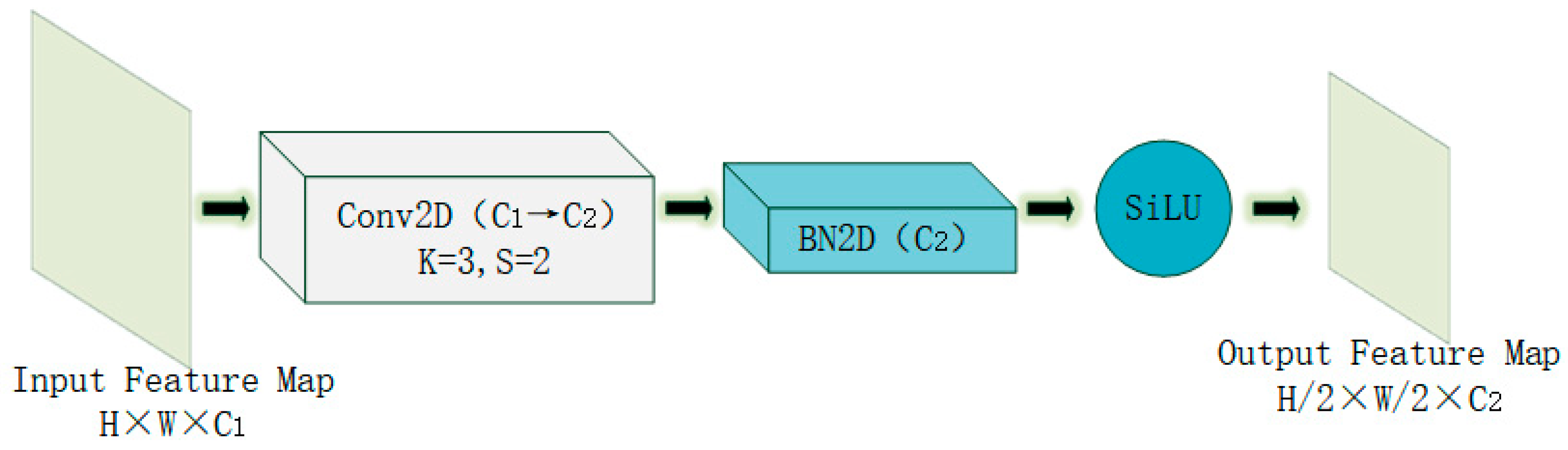 Sensors 25 05993 g003 Sensors 25 05993 g003