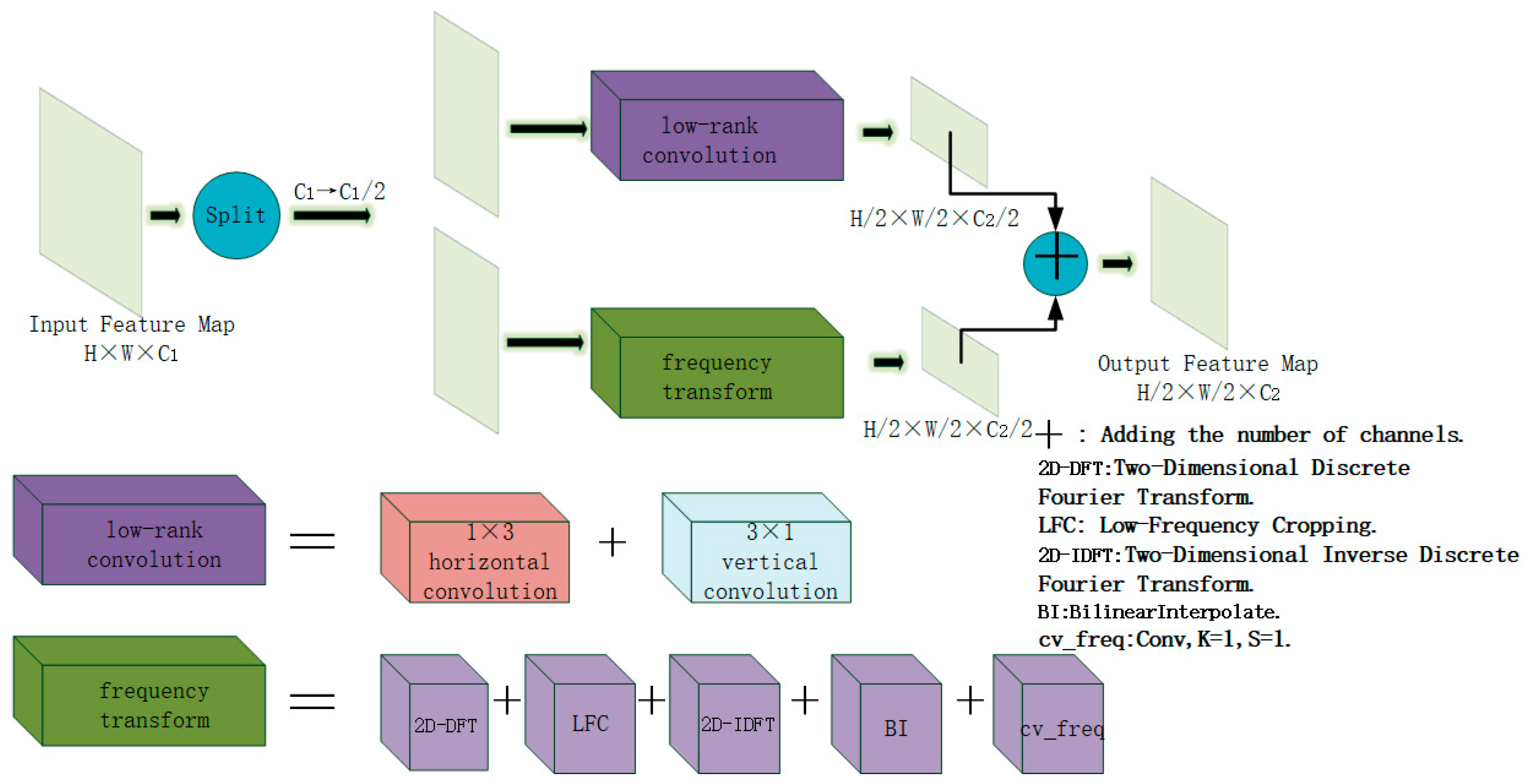 Sensors 25 05993 g004 Sensors 25 05993 g004