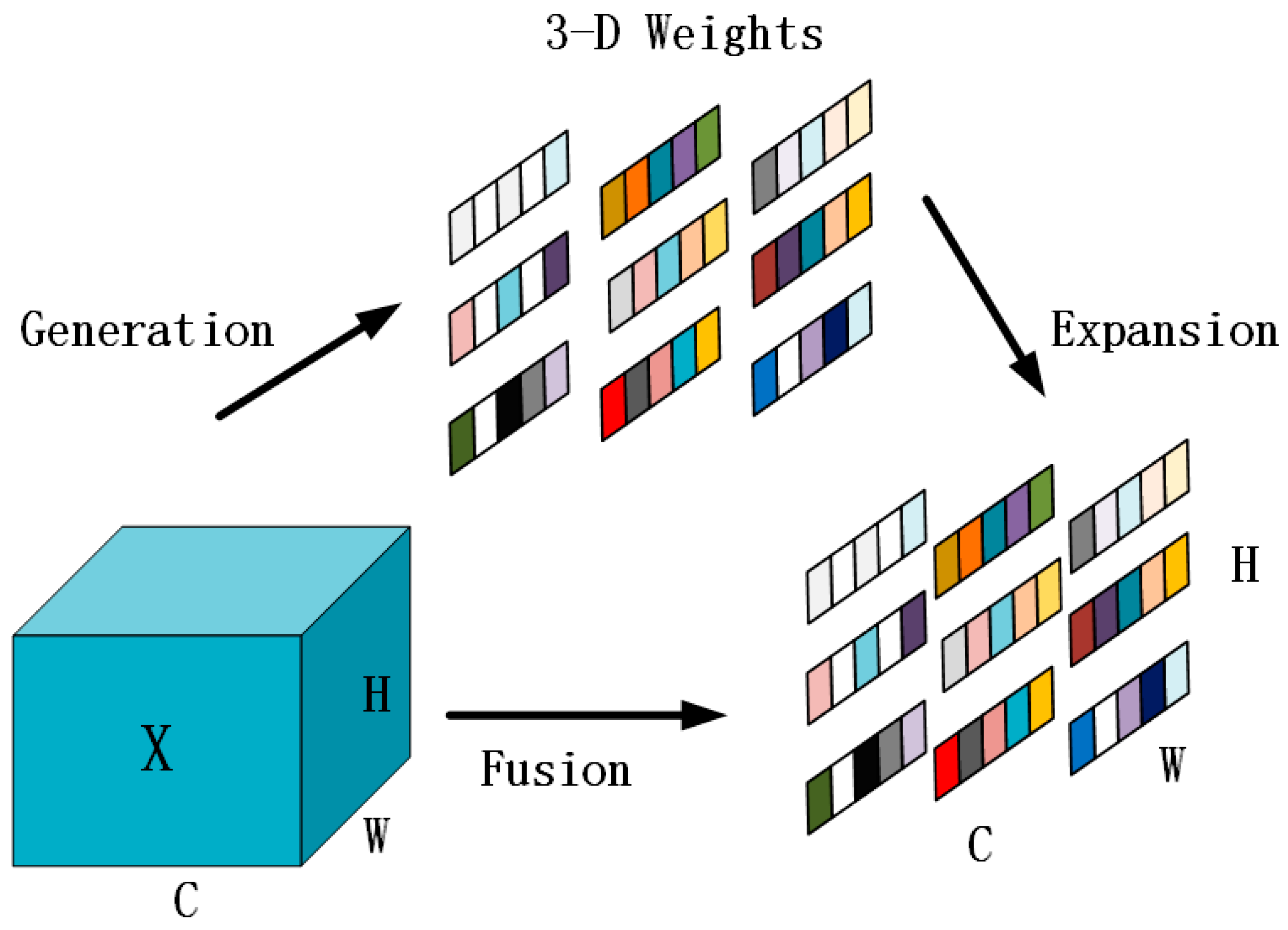 Sensors 25 05993 g005 Sensors 25 05993 g005