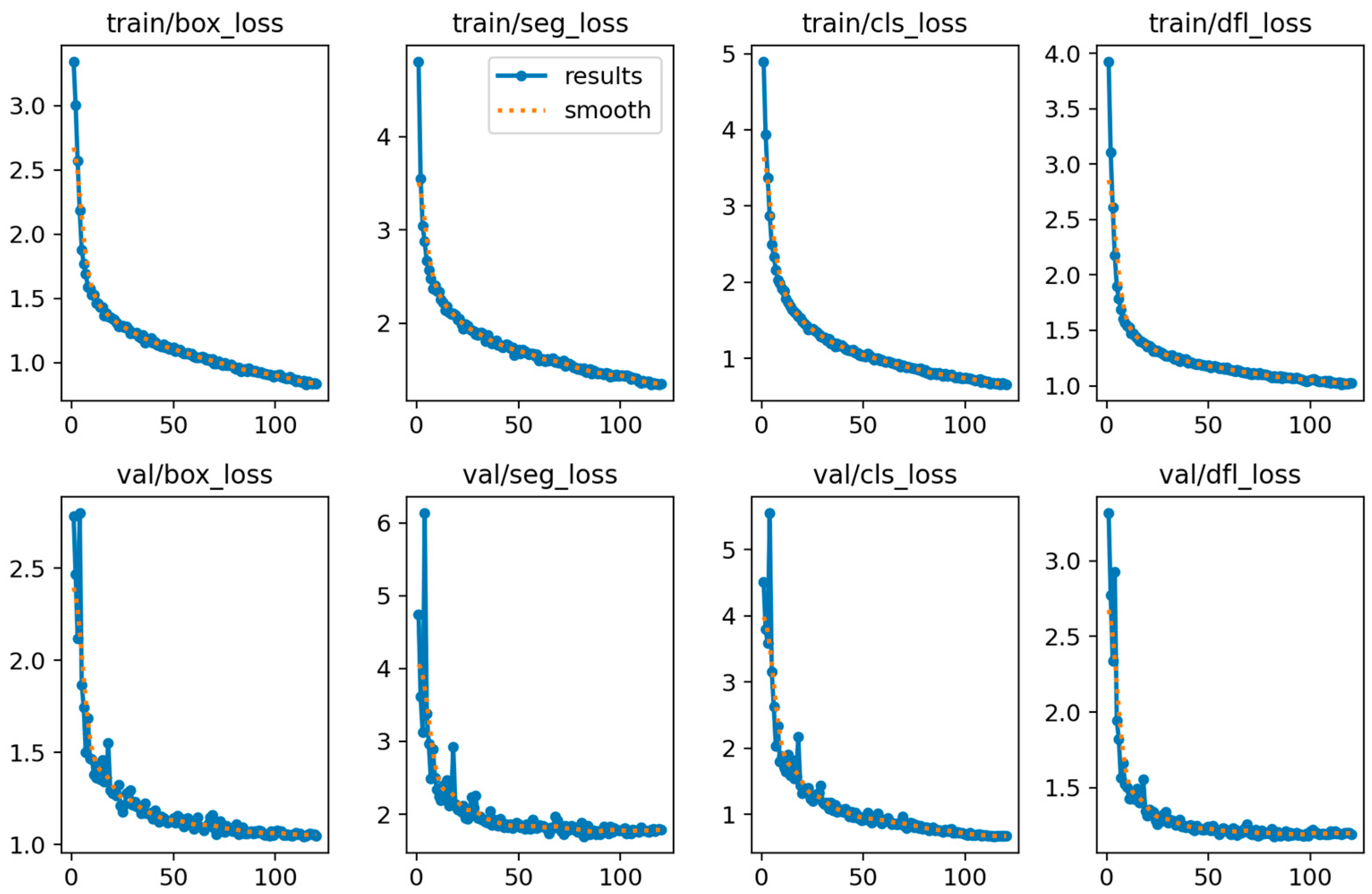 Sensors 25 05993 g008 Sensors 25 05993 g008