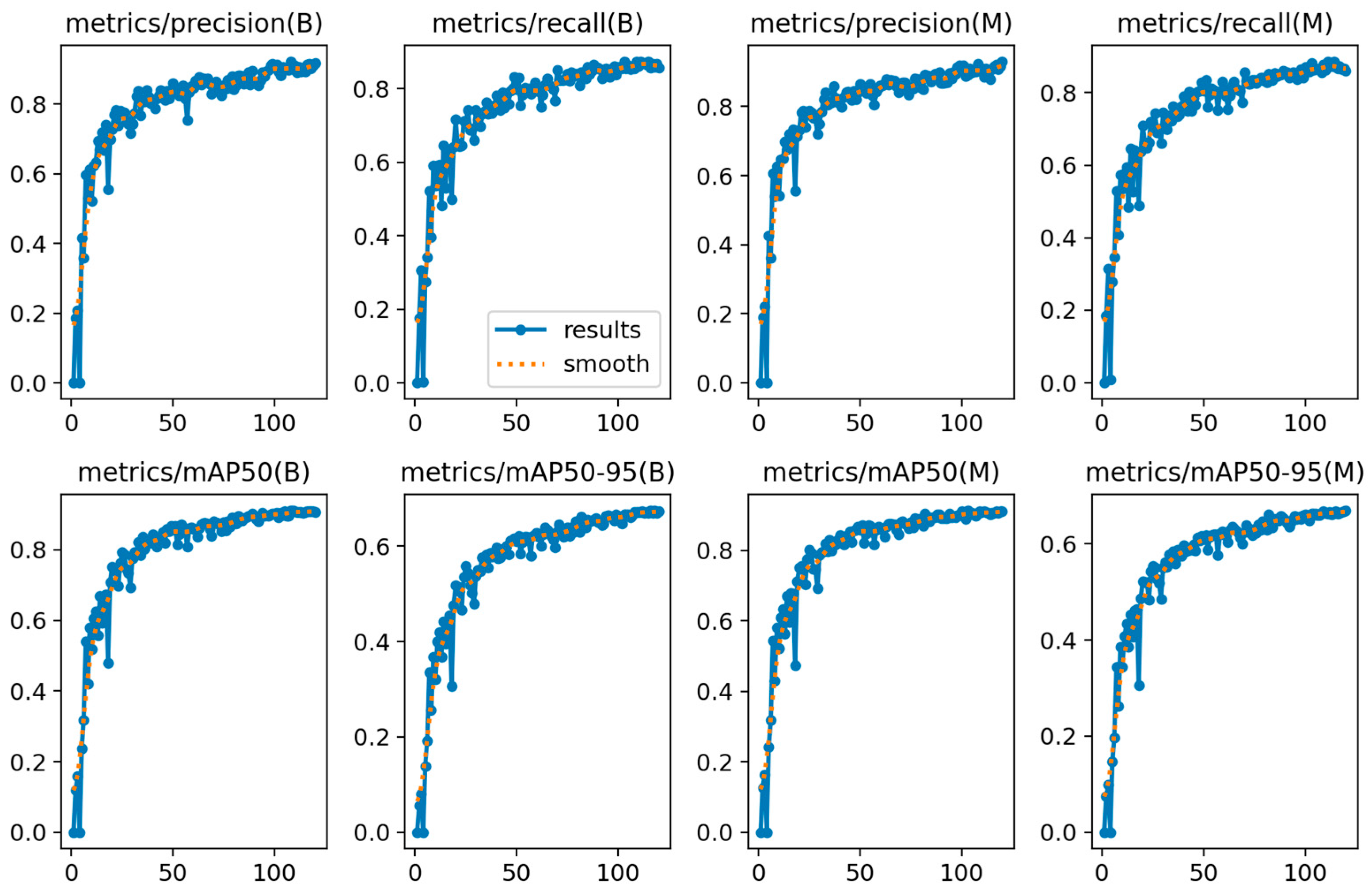 Sensors 25 05993 g009 Sensors 25 05993 g009