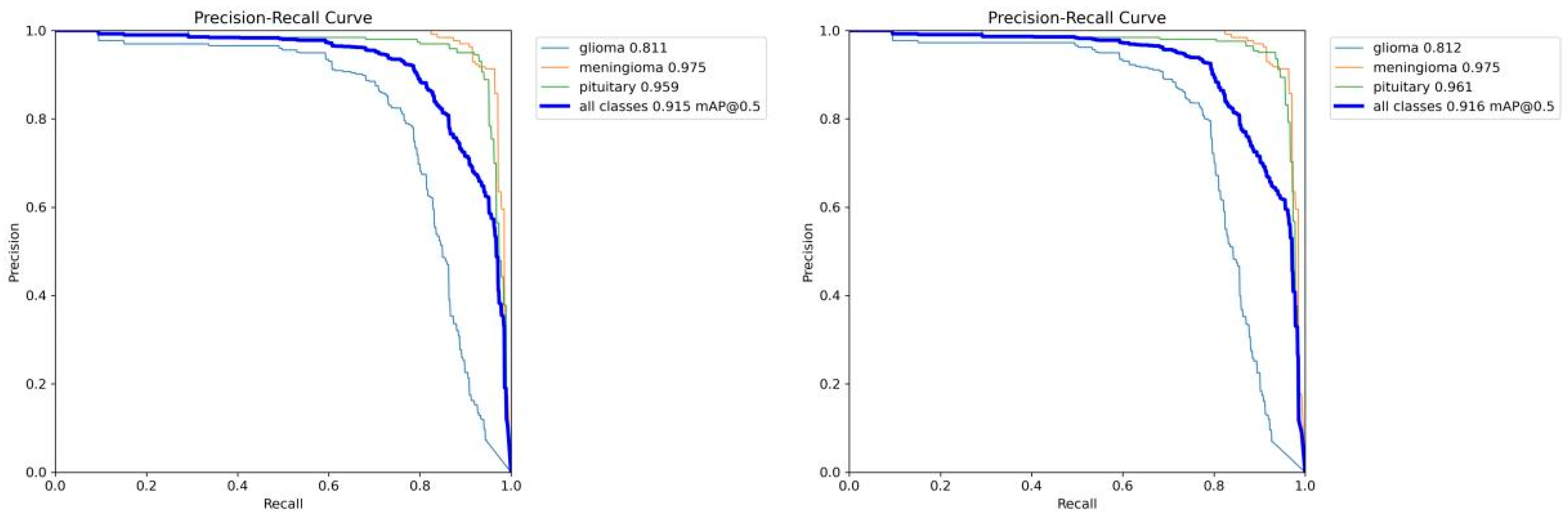 Sensors 25 05993 g010 Sensors 25 05993 g010