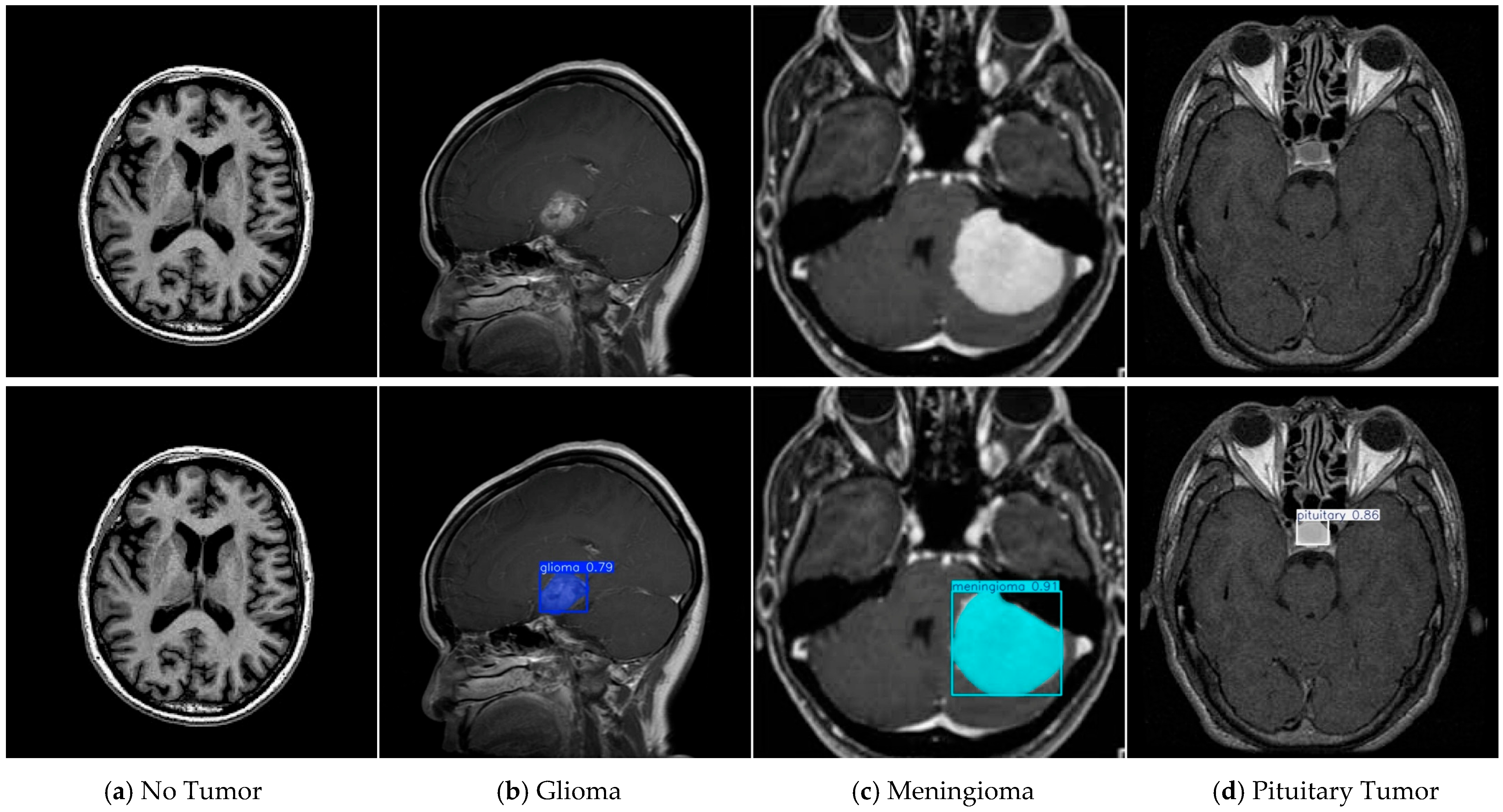 Sensors 25 05993 g012 Sensors 25 05993 g012