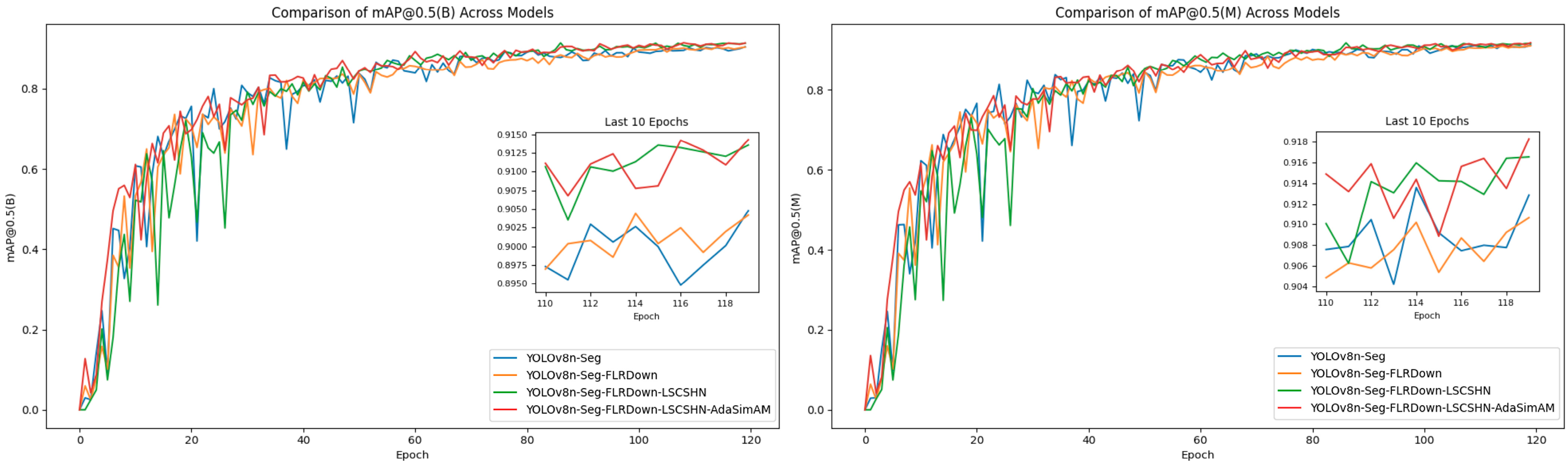 Sensors 25 05993 g013 Sensors 25 05993 g013