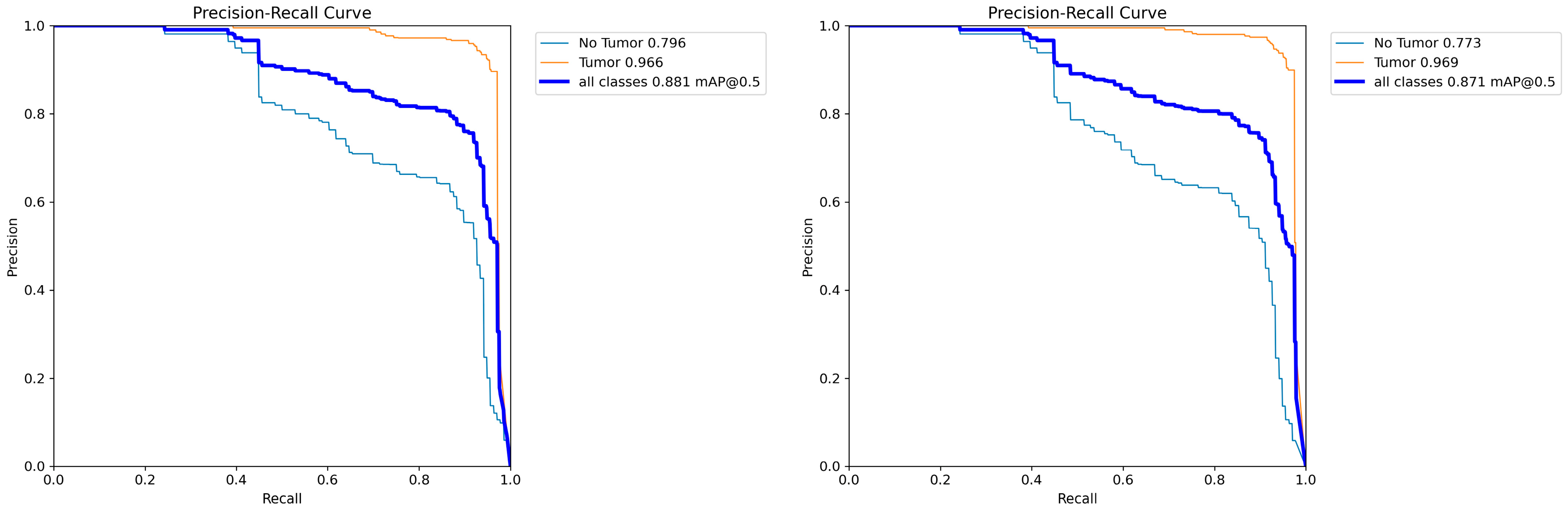 Sensors 25 05993 g015 Sensors 25 05993 g015