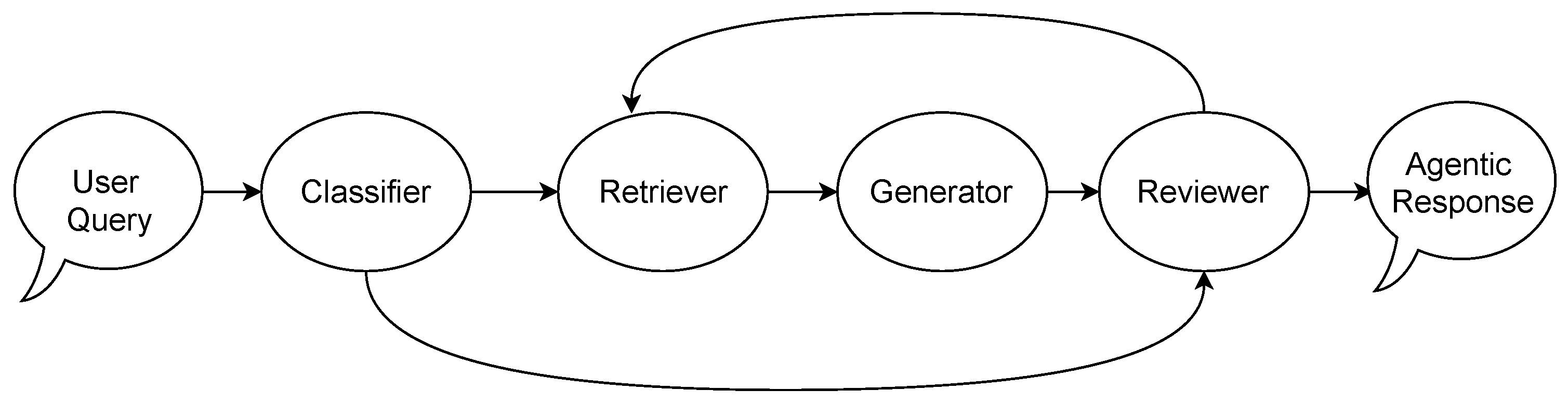 Sensors 25 05995 g004 Sensors 25 05995 g004