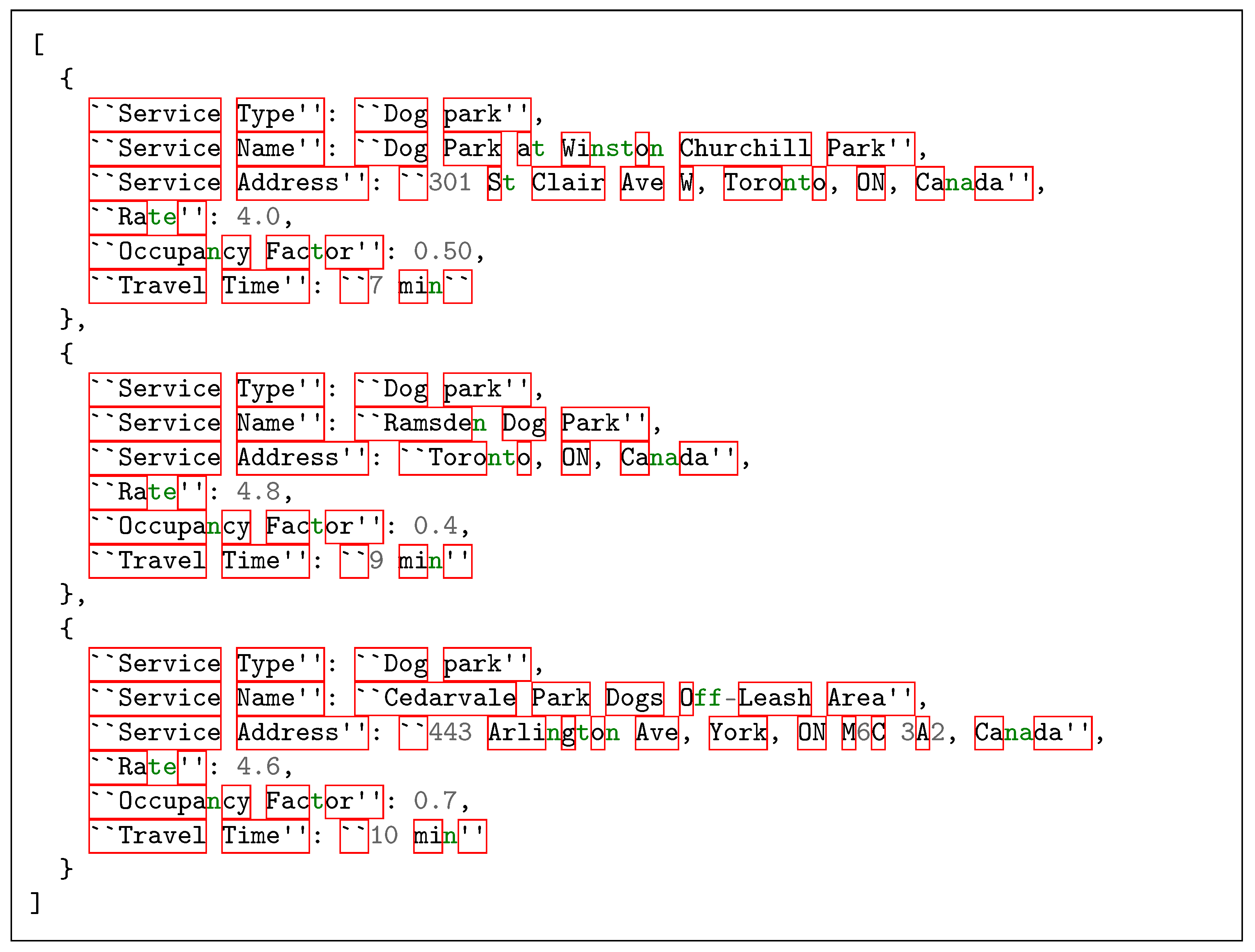 Sensors 25 05995 g007 Sensors 25 05995 g007