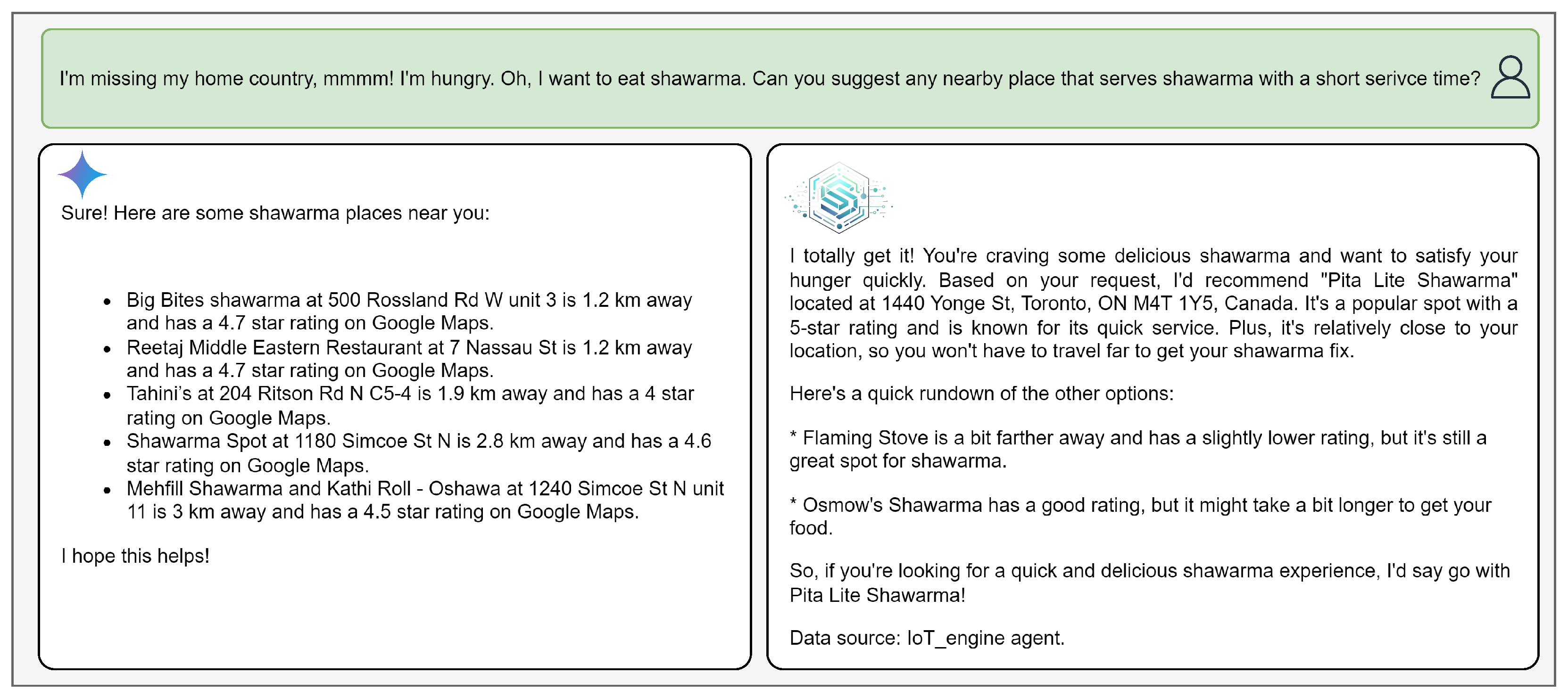 Sensors 25 05995 g009 Sensors 25 05995 g009