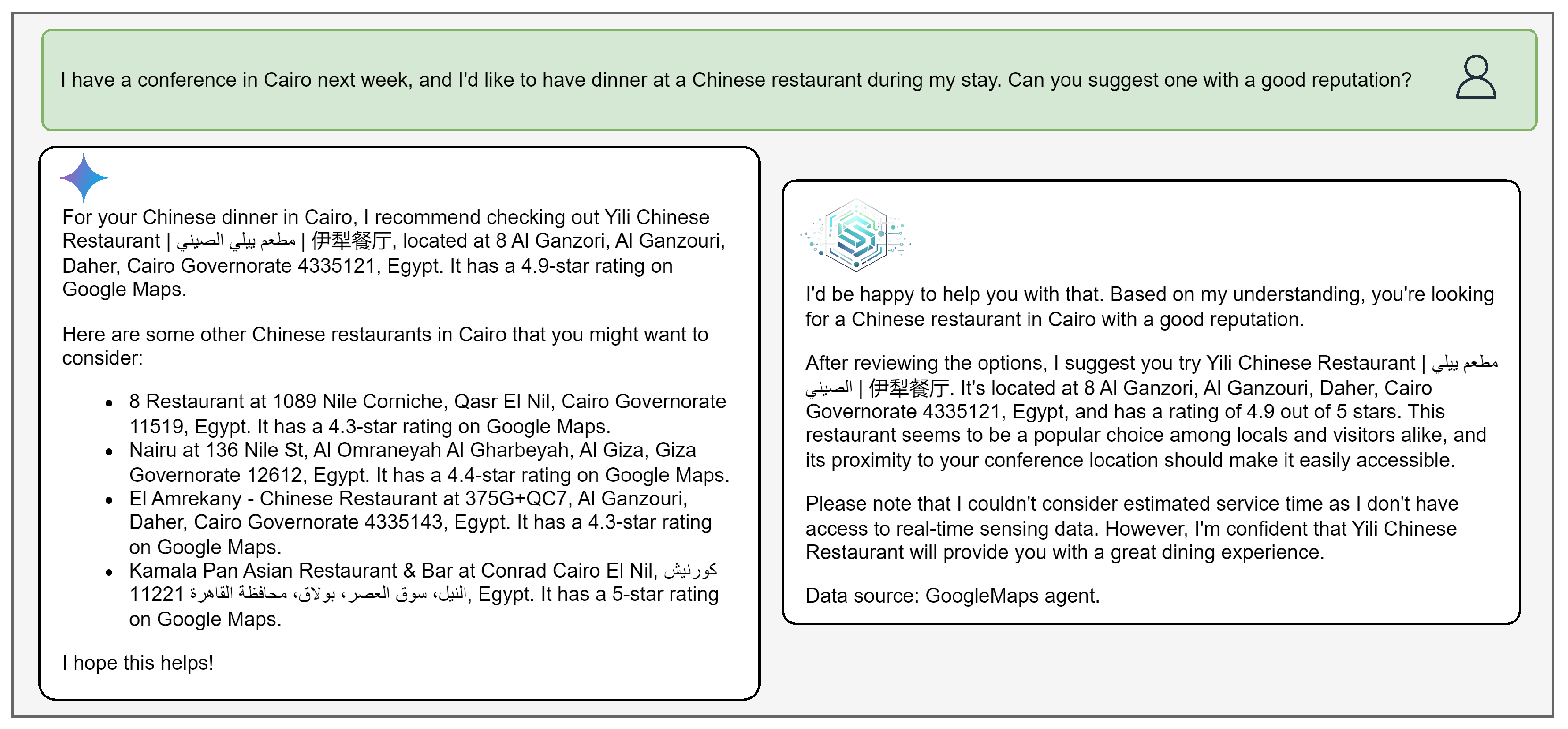 Sensors 25 05995 g010 Sensors 25 05995 g010
