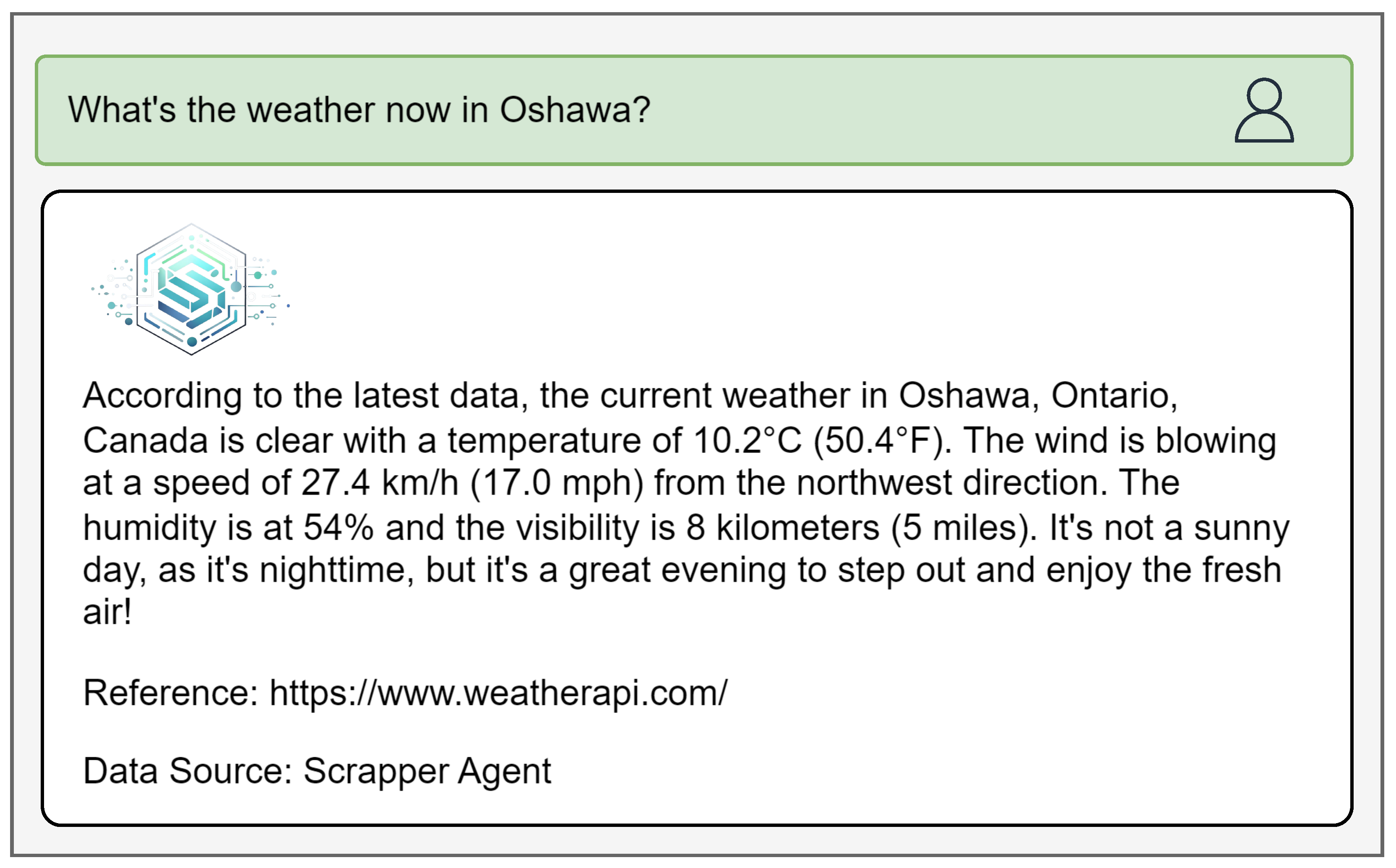 Sensors 25 05995 g011 Sensors 25 05995 g011