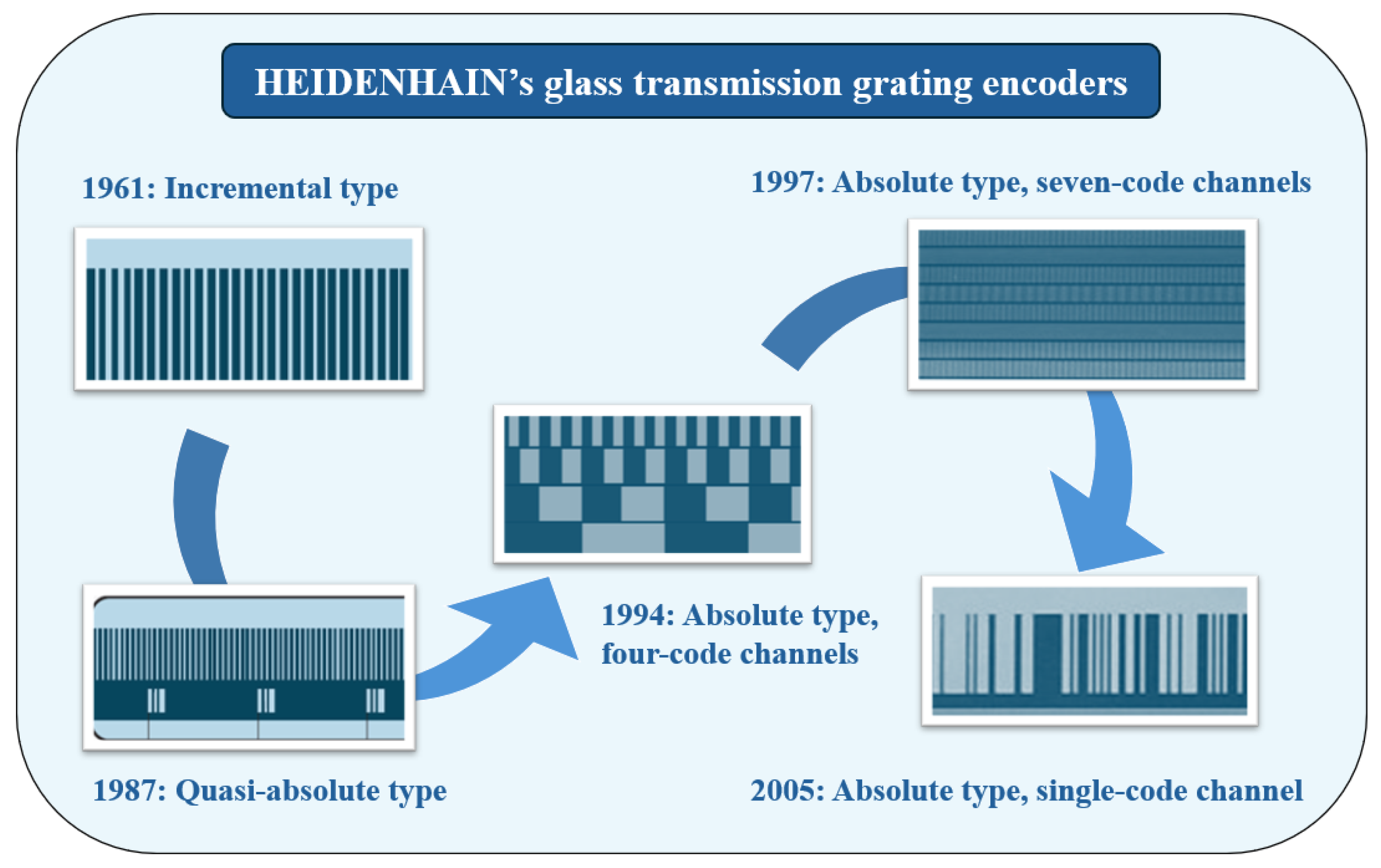 Sensors 25 05997 g001