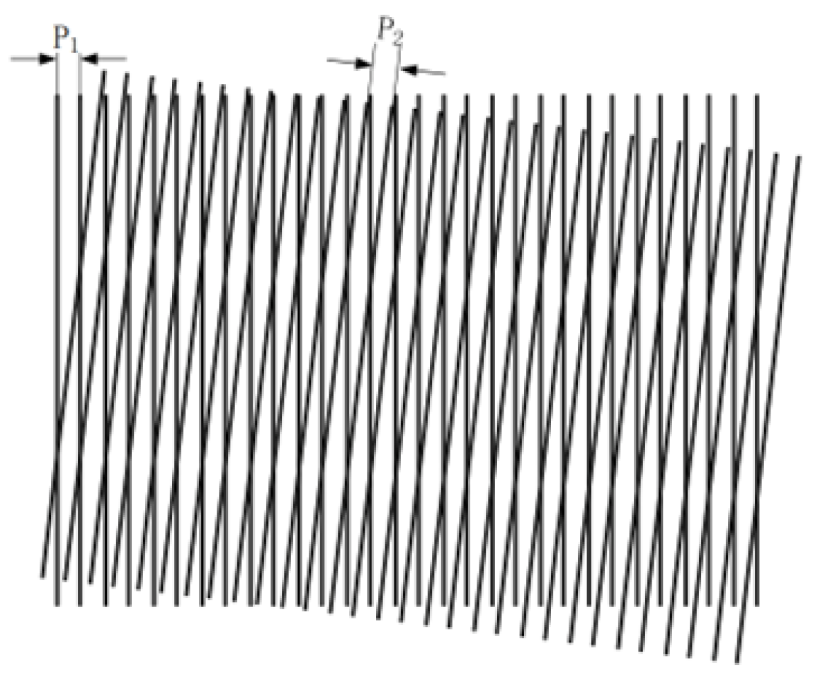 Sensors 25 05997 g003