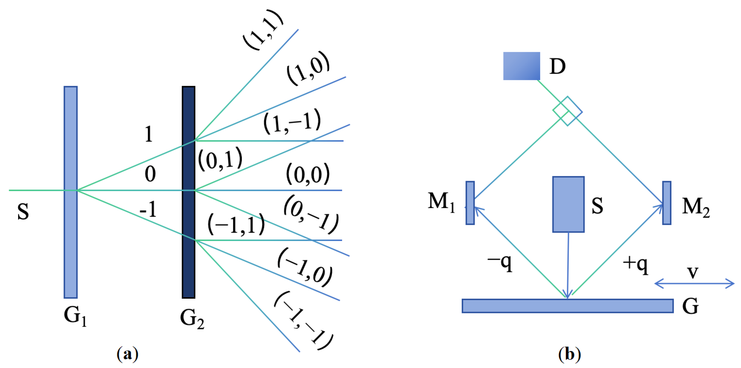 Sensors 25 05997 g008