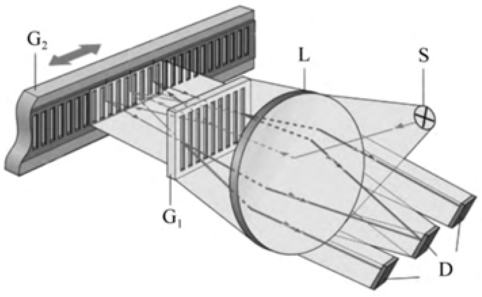 Sensors 25 05997 g009
