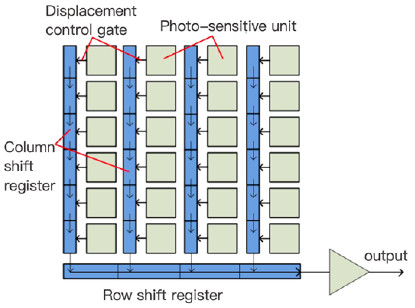Sensors 25 05997 g014
