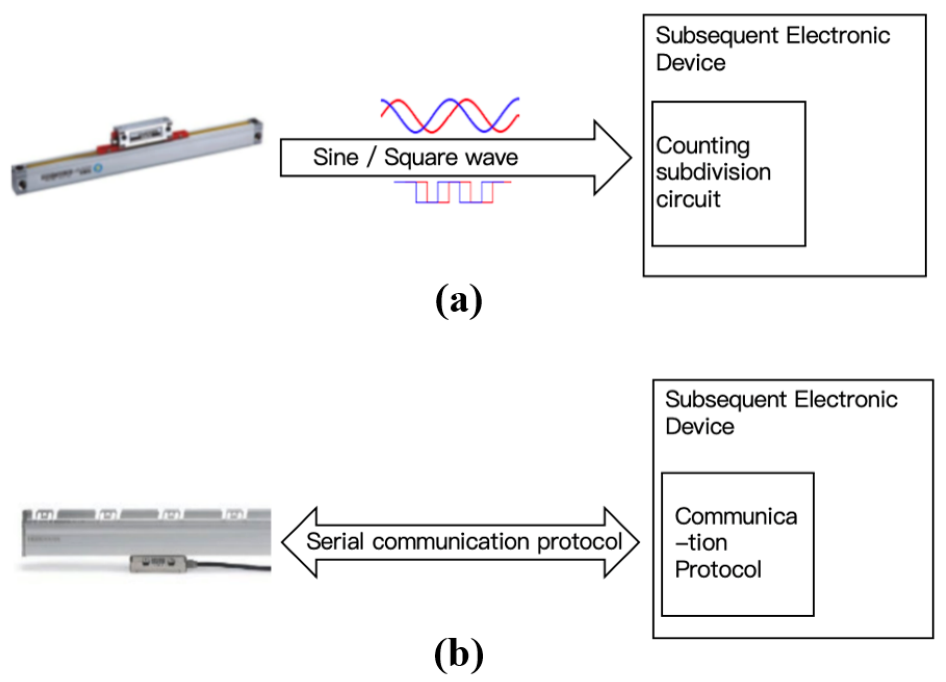 Sensors 25 05997 g016
