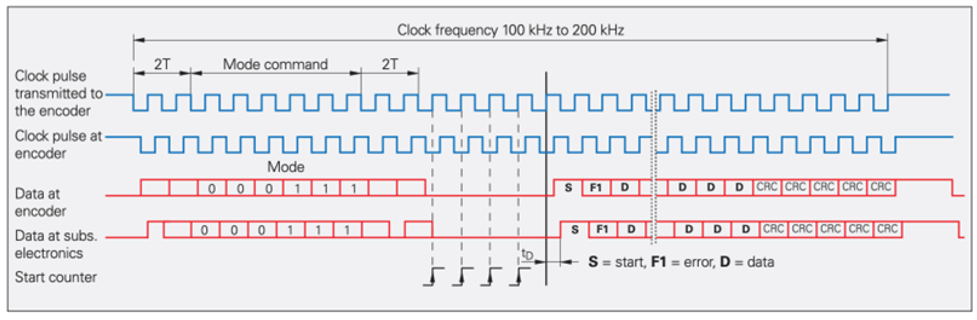 Sensors 25 05997 g018