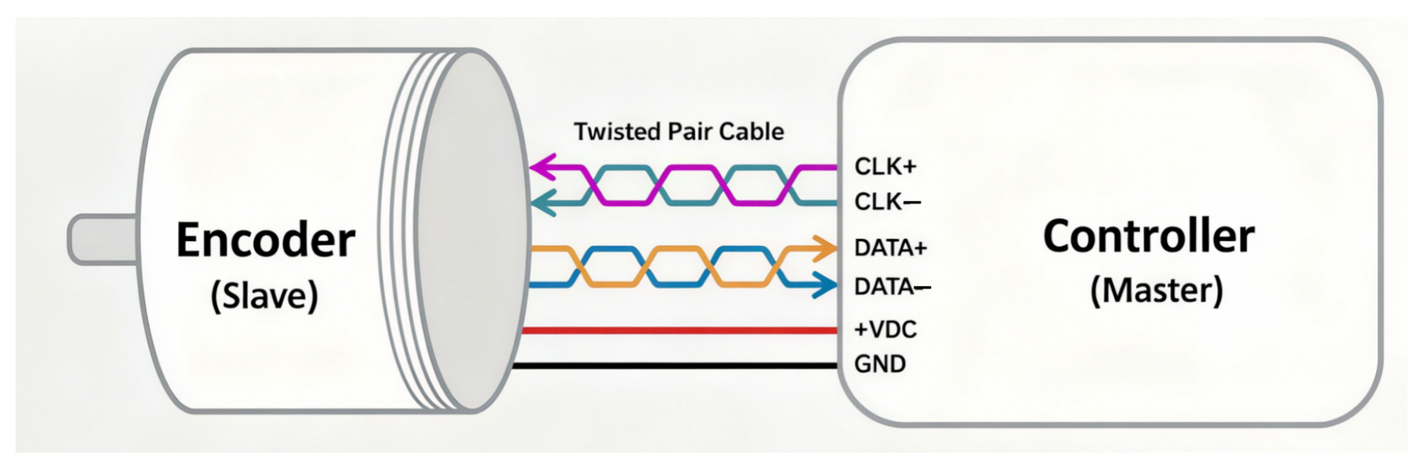 Sensors 25 05997 g019