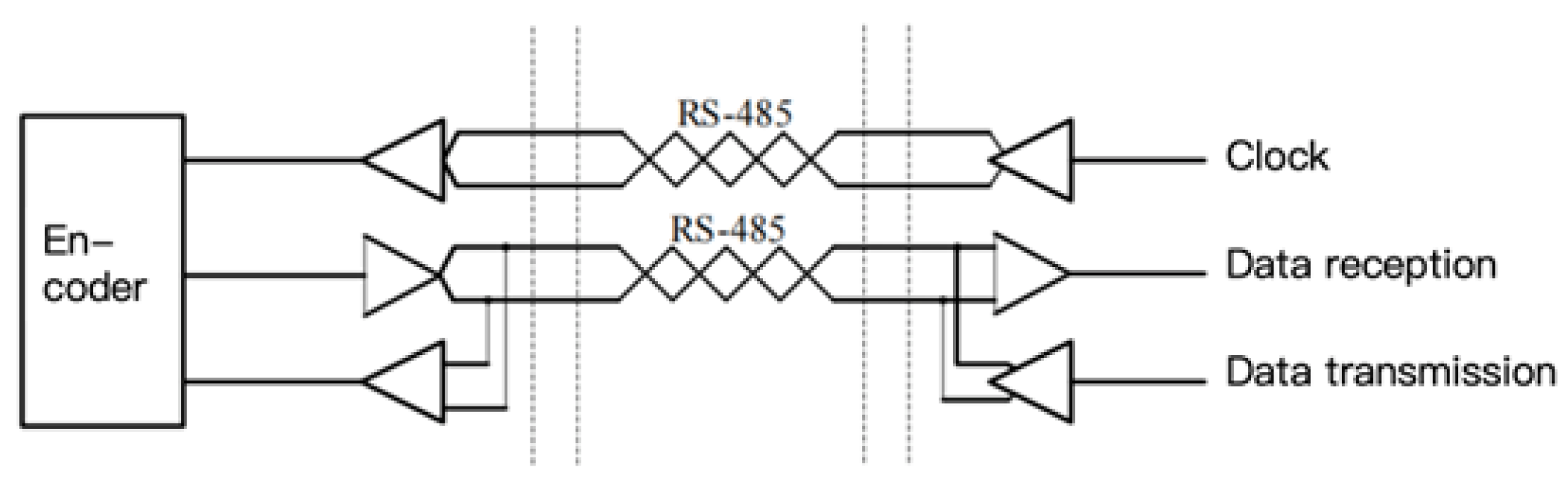 Sensors 25 05997 g020