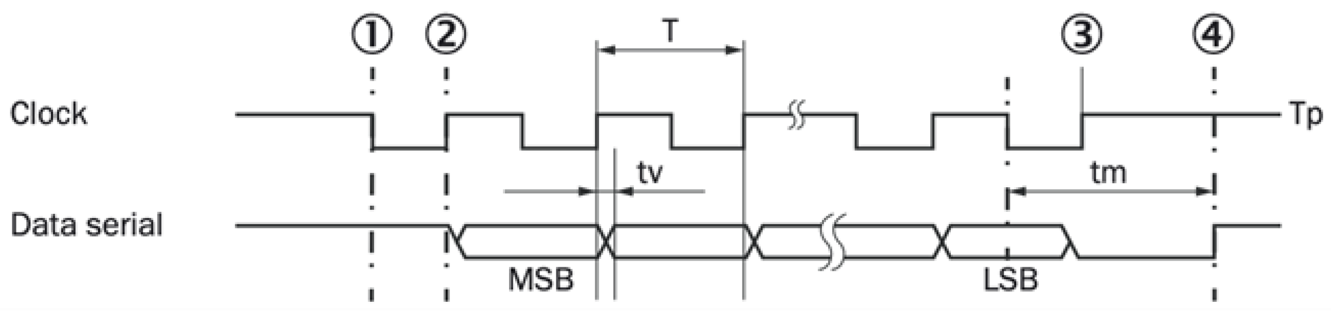 Sensors 25 05997 g021