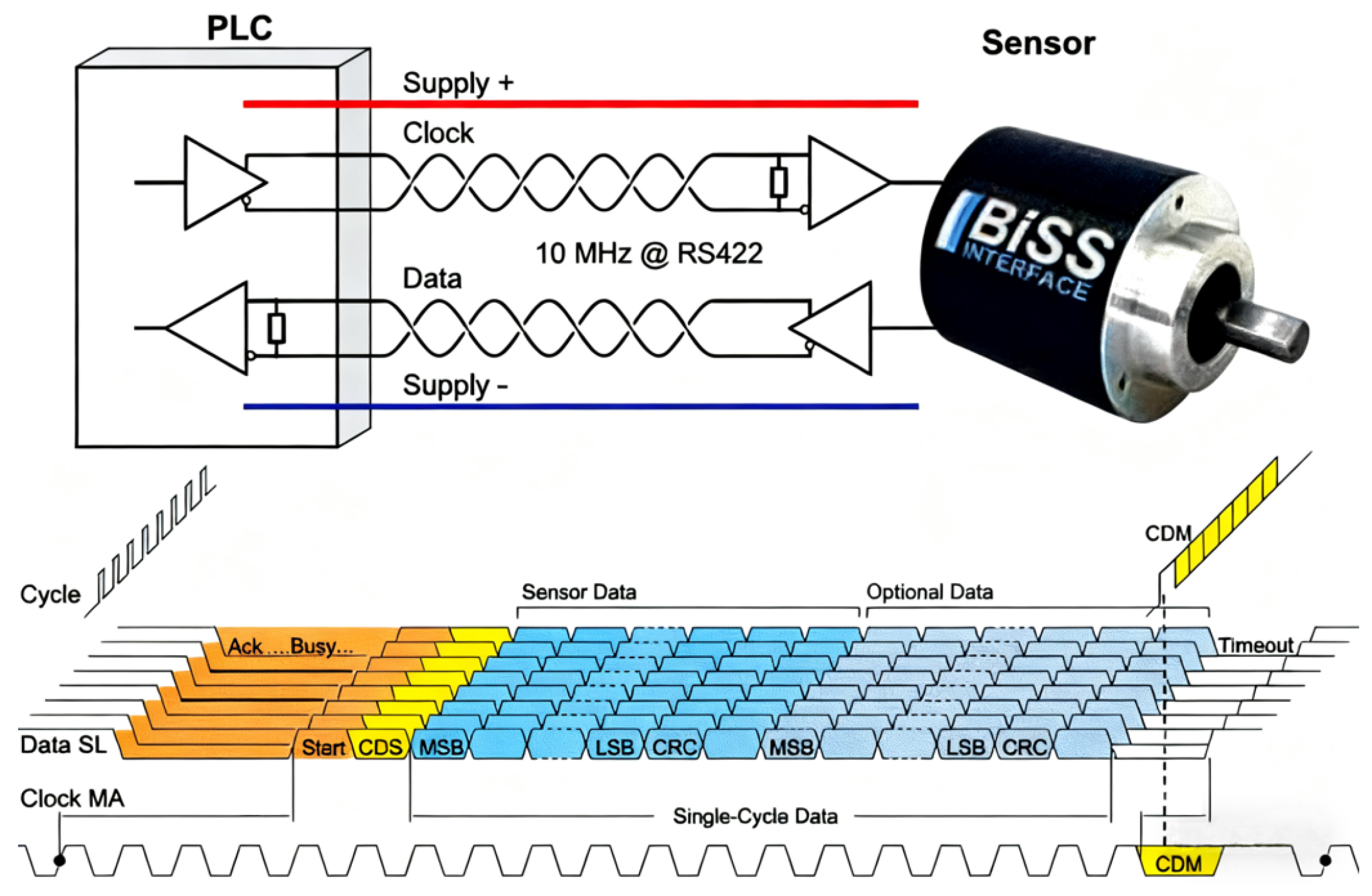 Sensors 25 05997 g022