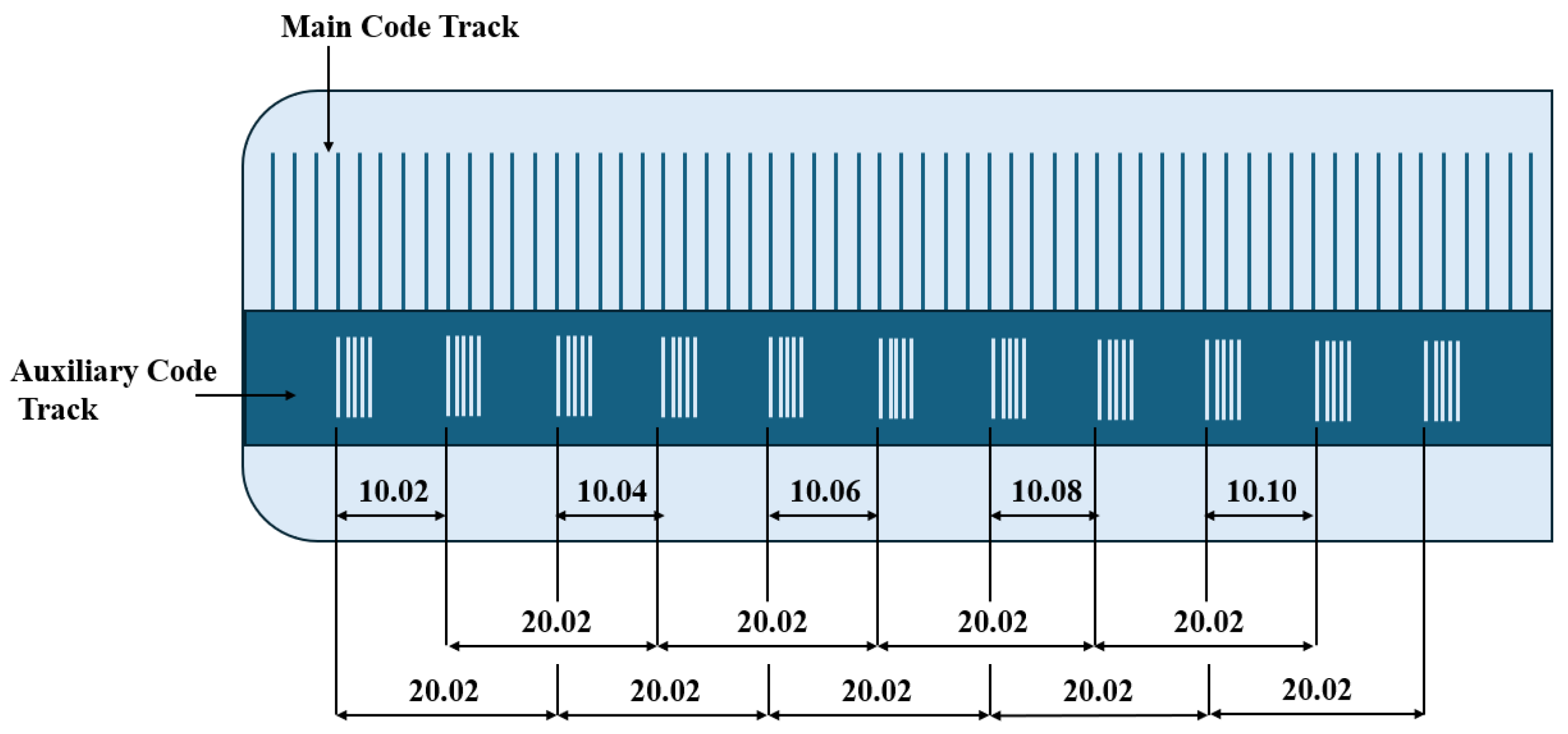 Sensors 25 05997 g024