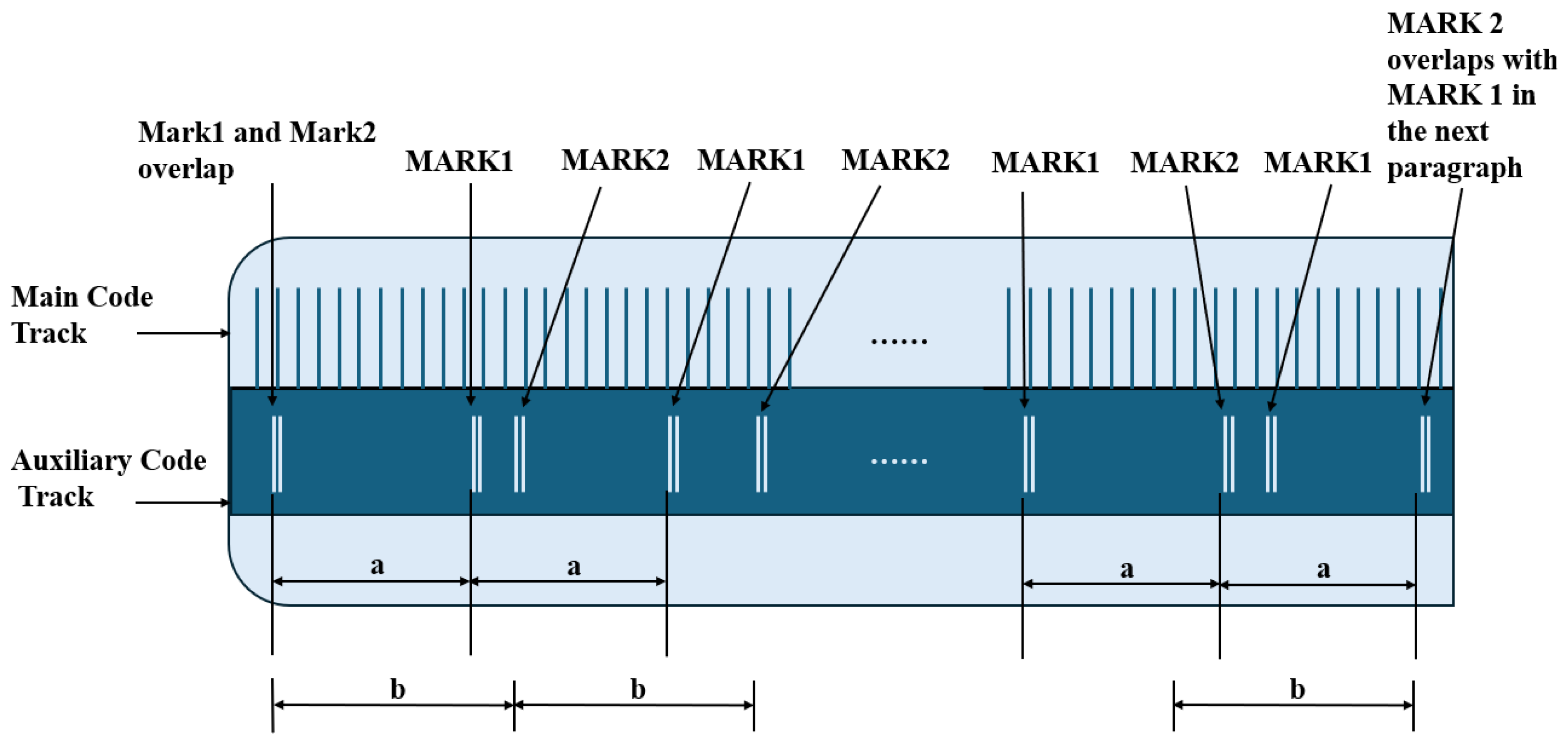 Sensors 25 05997 g027