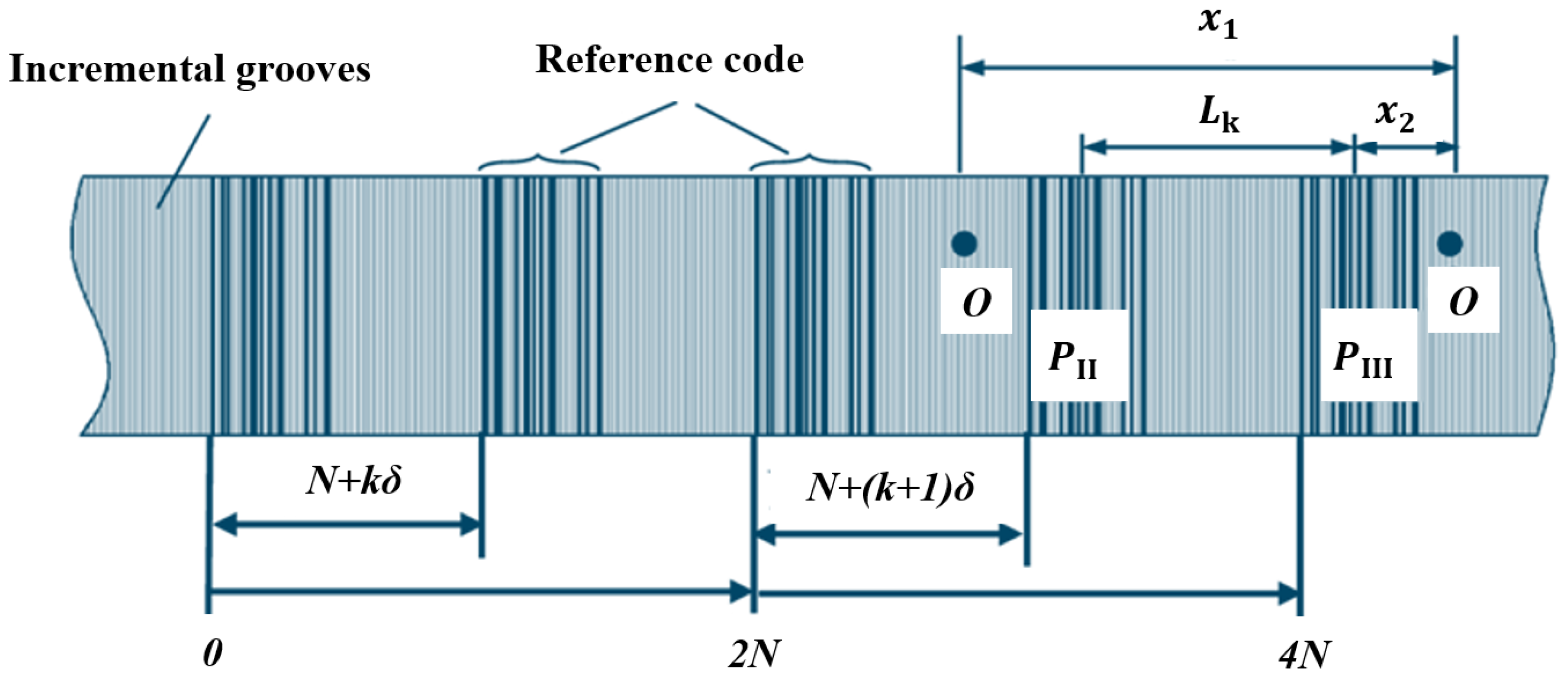 Sensors 25 05997 g028