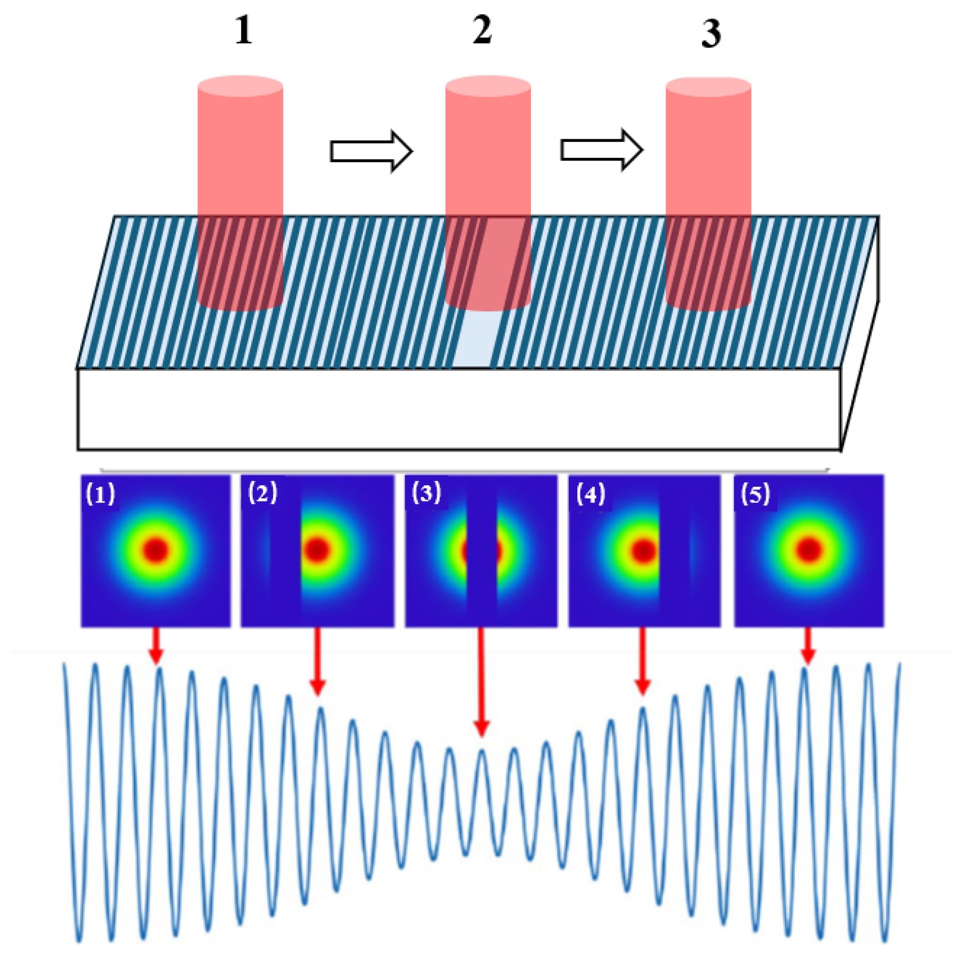 Sensors 25 05997 g030