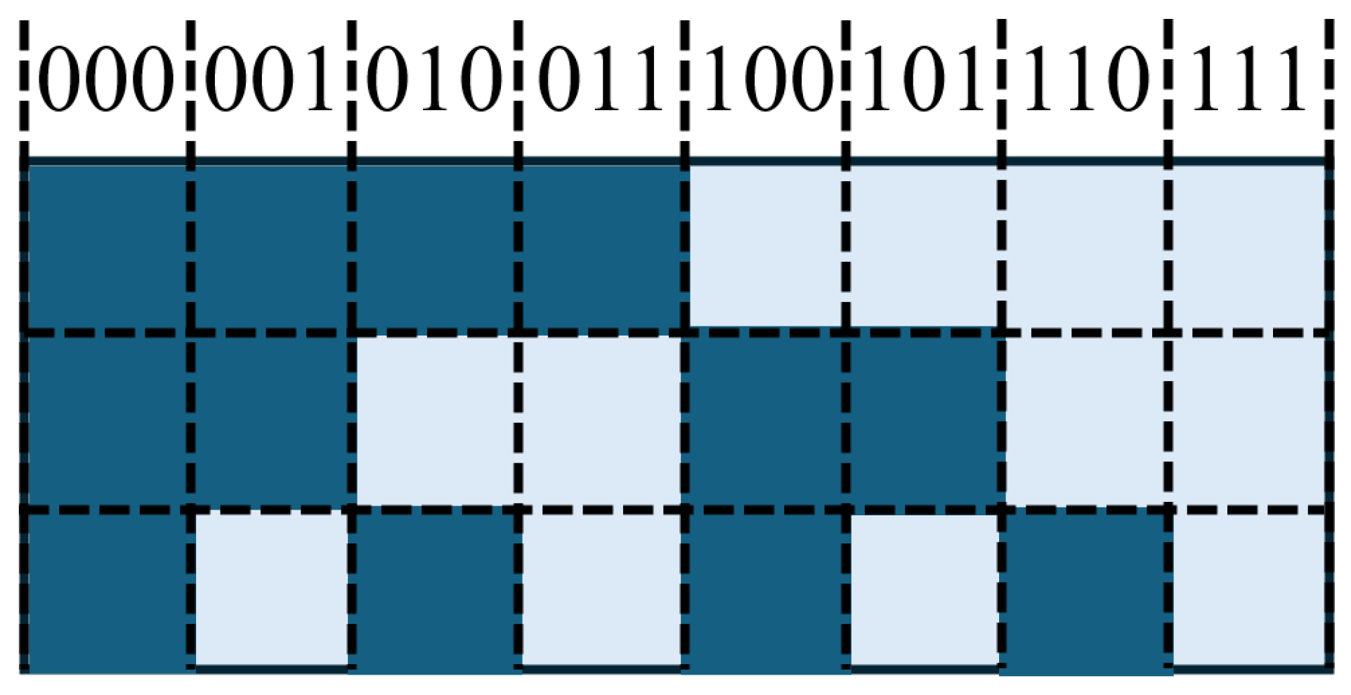 Sensors 25 05997 g031