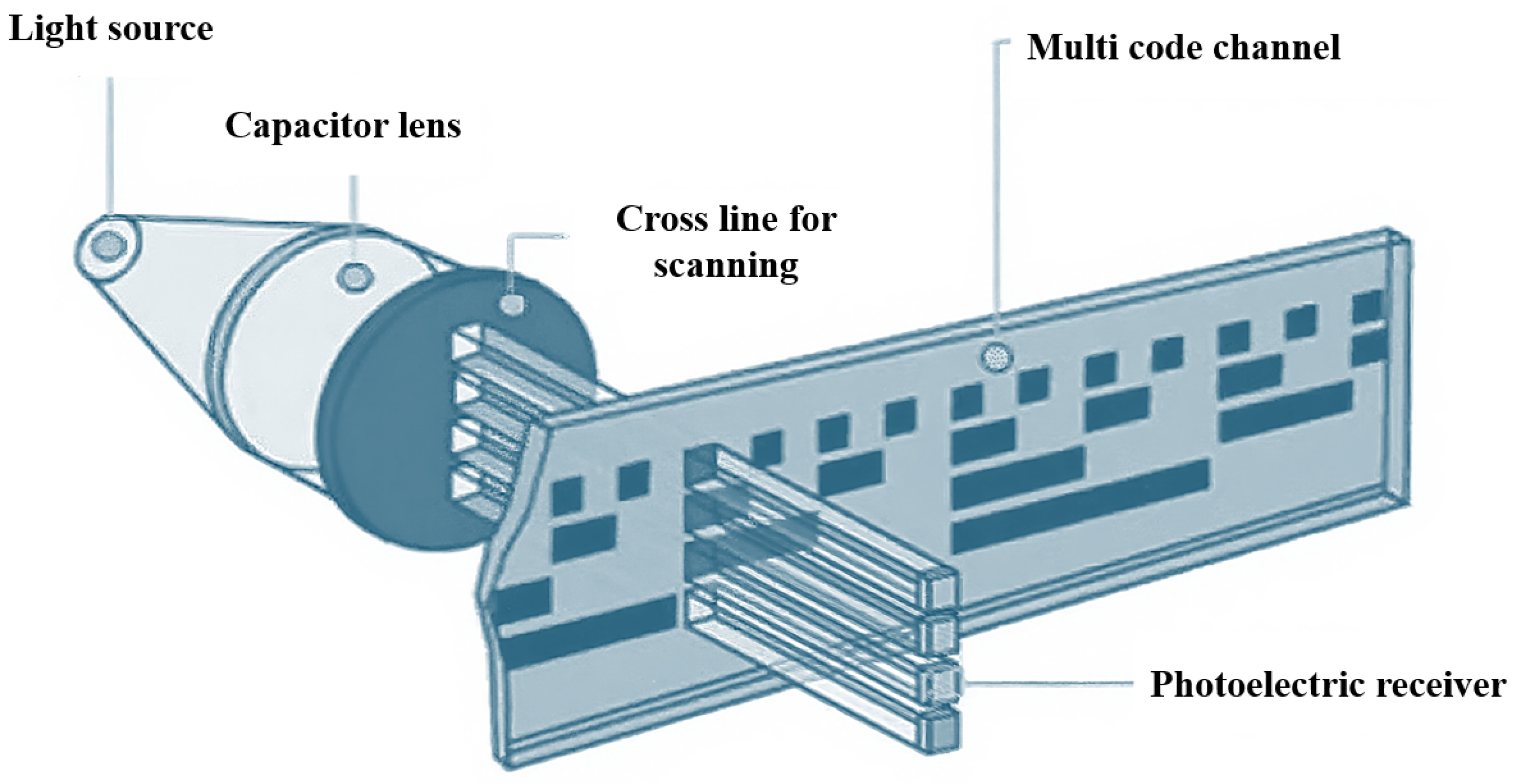 Sensors 25 05997 g033