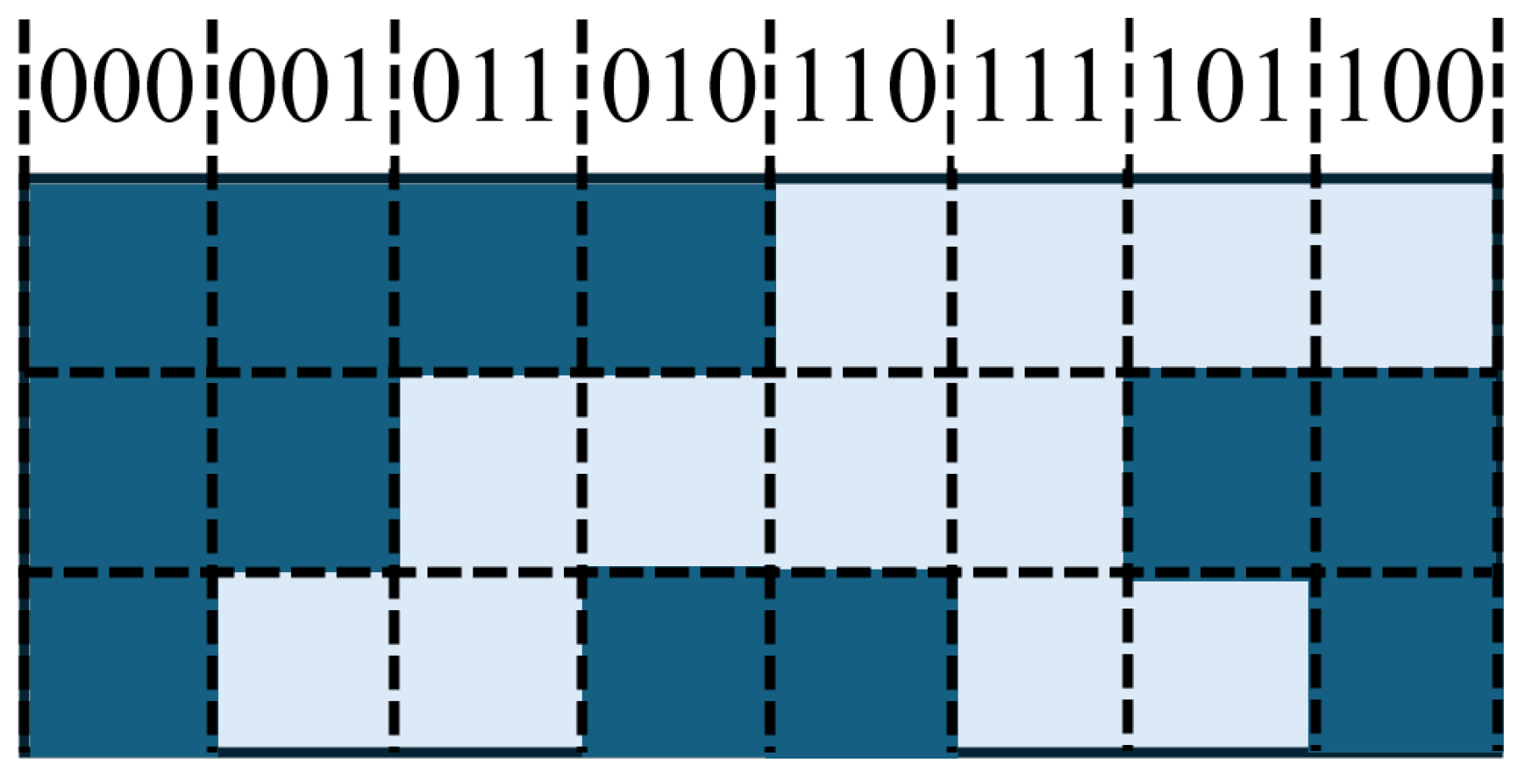 Sensors 25 05997 g034