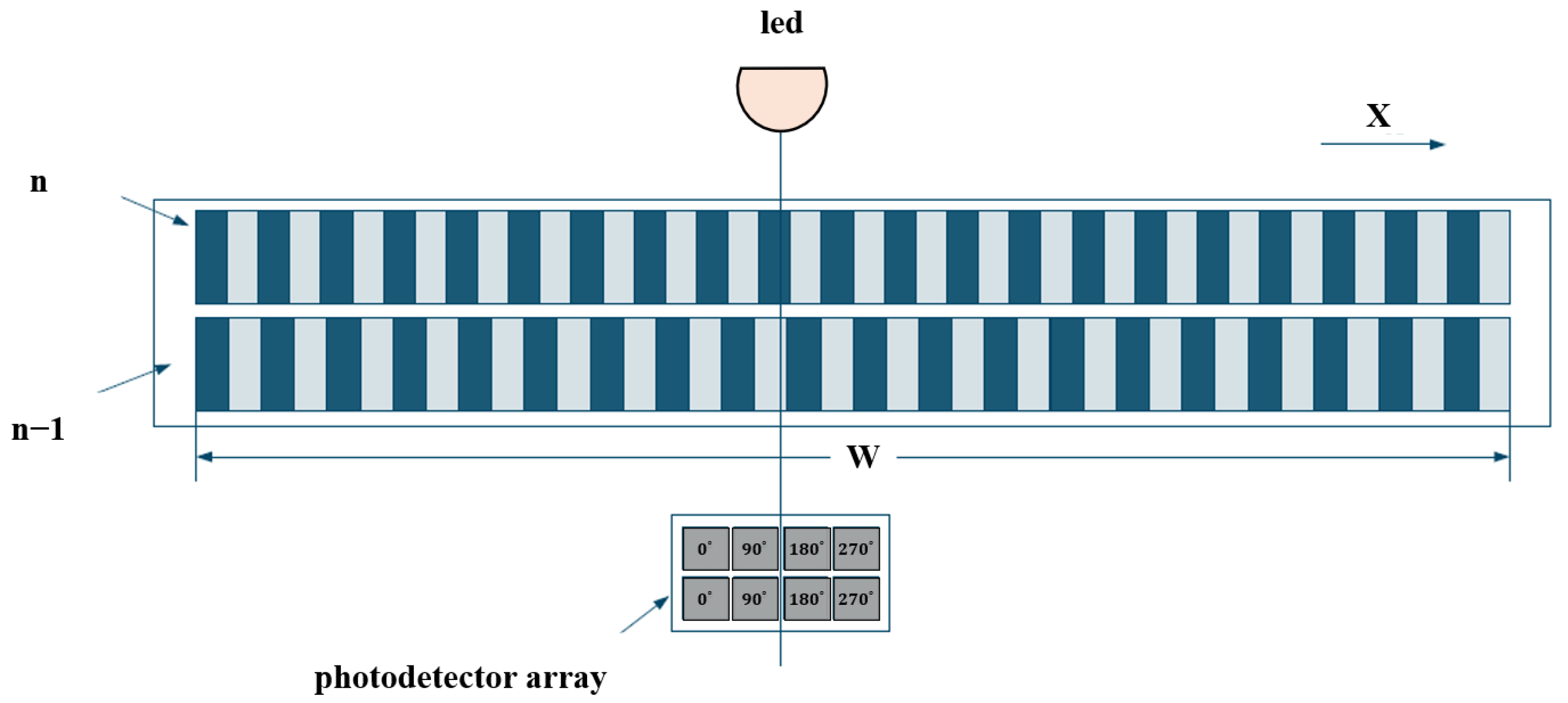 Sensors 25 05997 g035