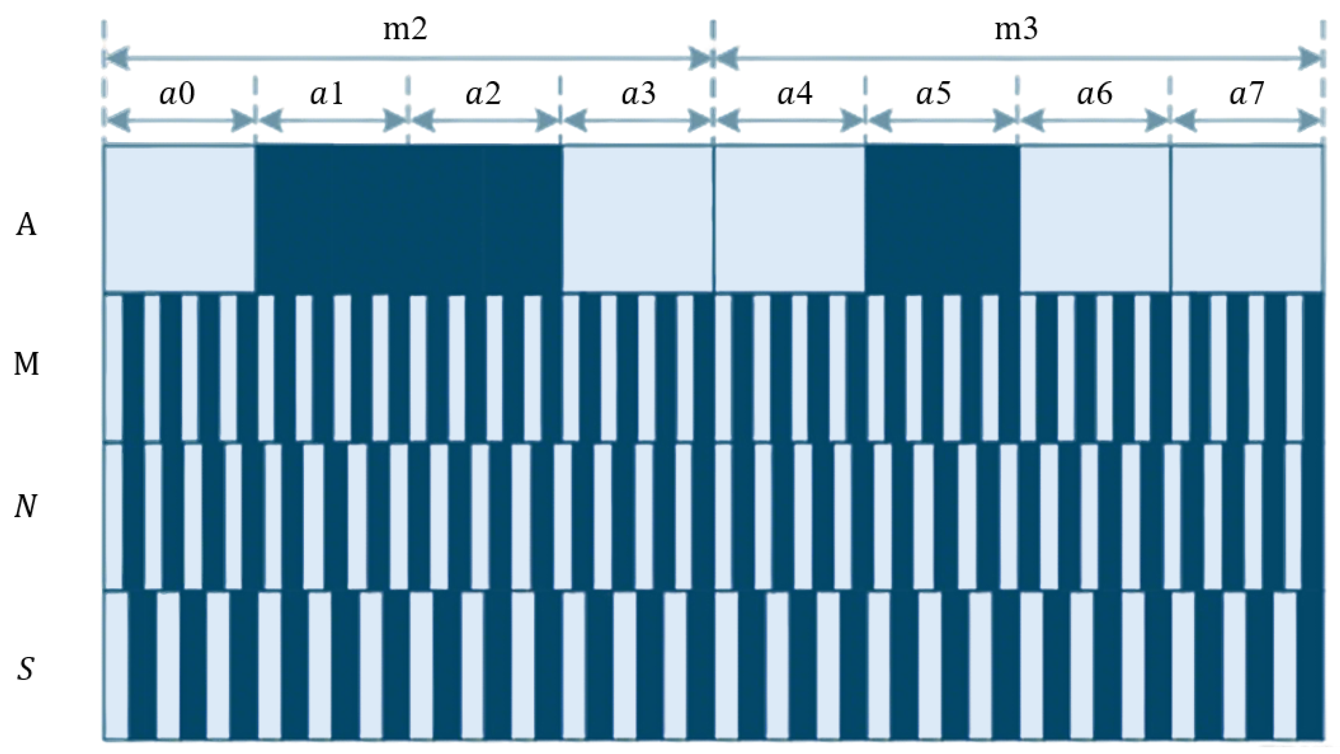 Sensors 25 05997 g039