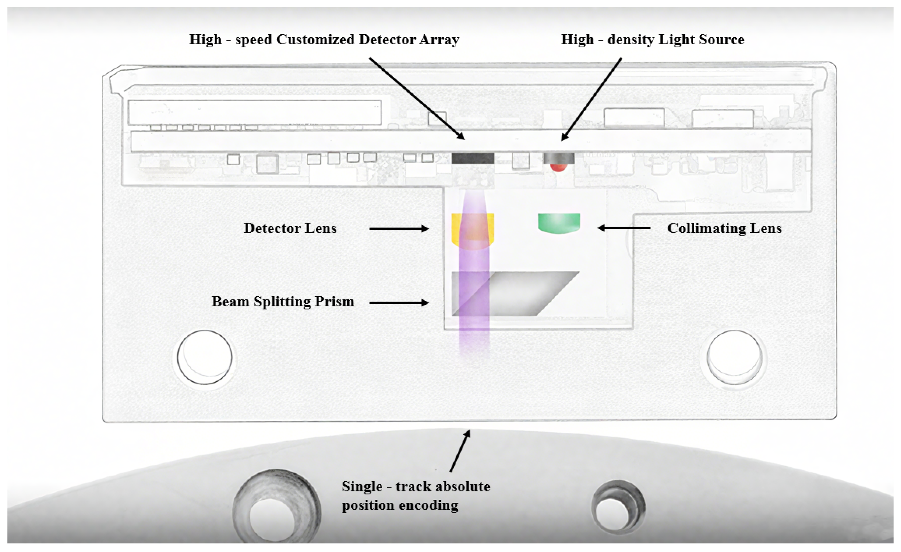 Sensors 25 05997 g044